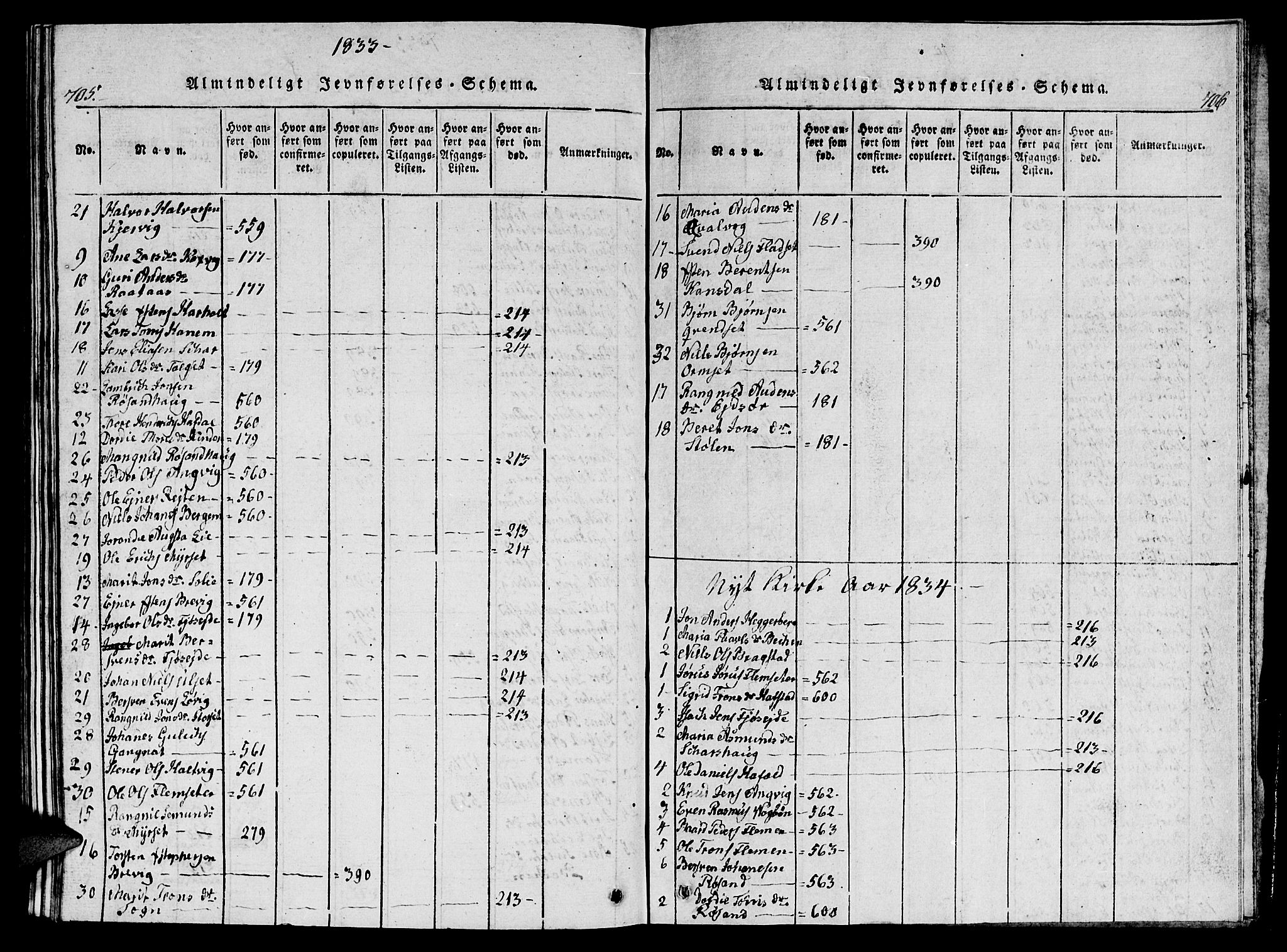 Ministerialprotokoller, klokkerbøker og fødselsregistre - Møre og Romsdal, AV/SAT-A-1454/586/L0990: Klokkerbok nr. 586C01, 1819-1837, s. 705-706