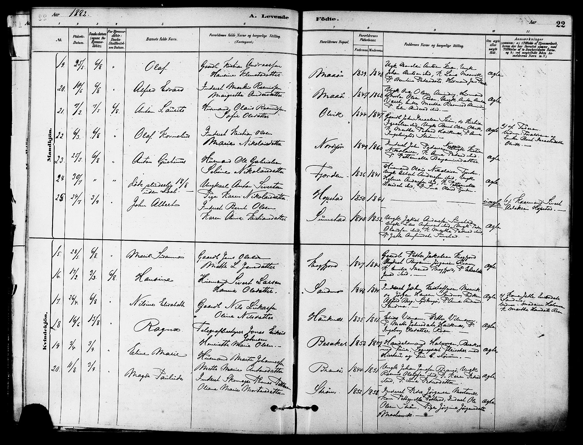 Ministerialprotokoller, klokkerbøker og fødselsregistre - Sør-Trøndelag, AV/SAT-A-1456/657/L0707: Ministerialbok nr. 657A08, 1879-1893, s. 22