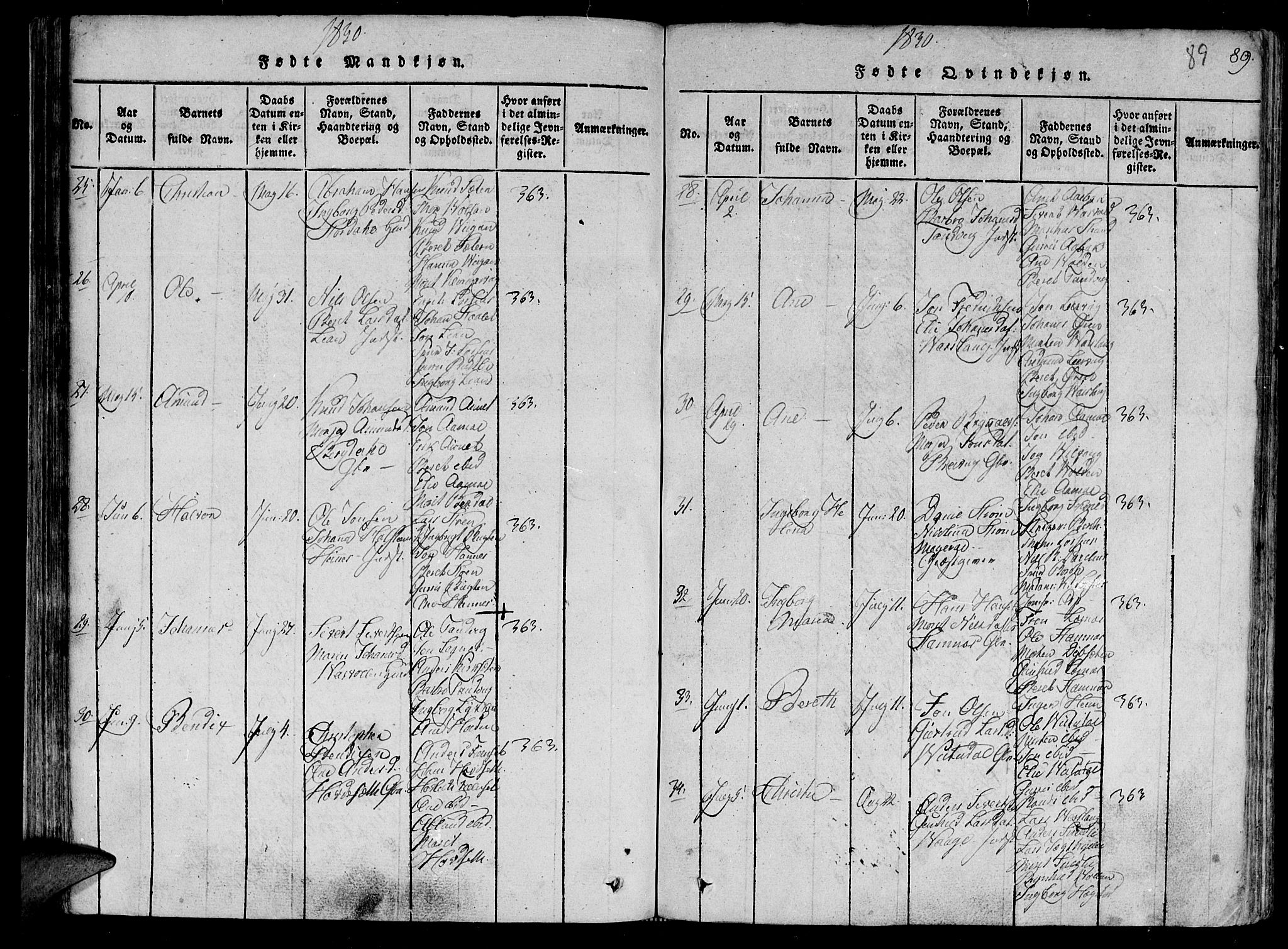 Ministerialprotokoller, klokkerbøker og fødselsregistre - Sør-Trøndelag, AV/SAT-A-1456/630/L0491: Ministerialbok nr. 630A04, 1818-1830, s. 89