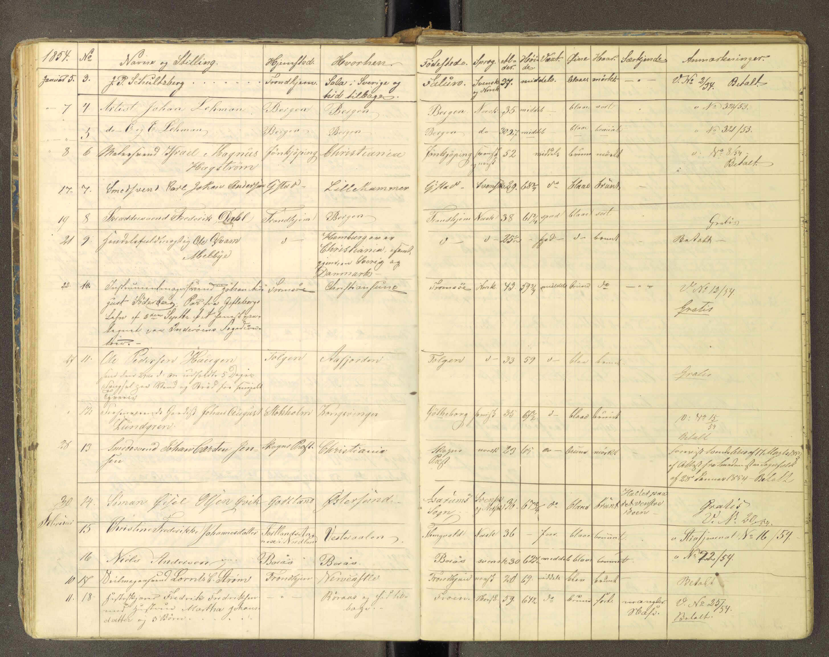 Trondheim politikammer, AV/SAT-A-1887/1/30/L0010: Passprotokoll. Utstedte pass 1850-1855. Innleverte pass 1850-1860, 1850-1860