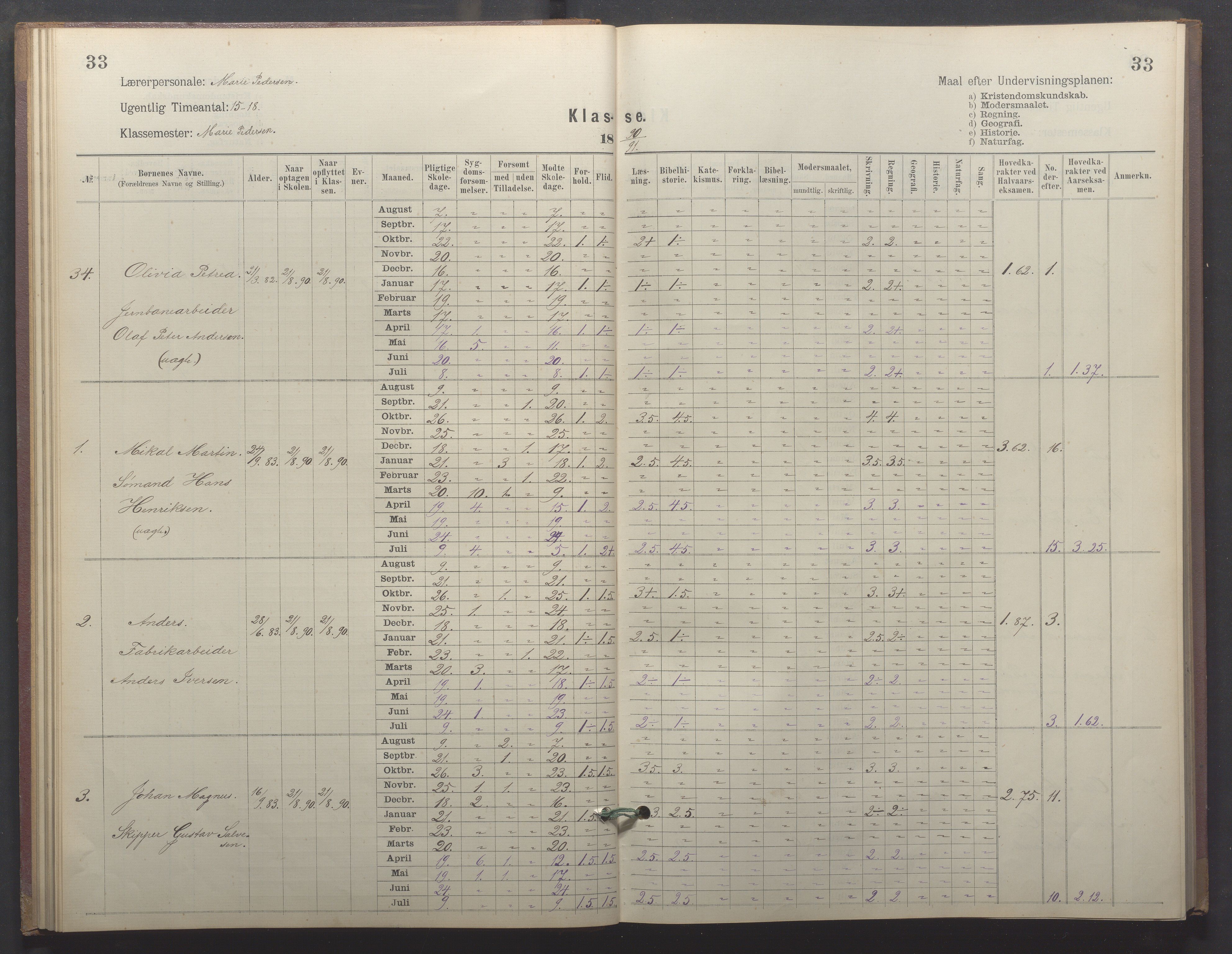 Egersund kommune (Ladested) - Egersund almueskole/folkeskole, IKAR/K-100521/H/L0026: Skoleprotokoll - Almueskolen, 1. klasse, 1889-1893, s. 33