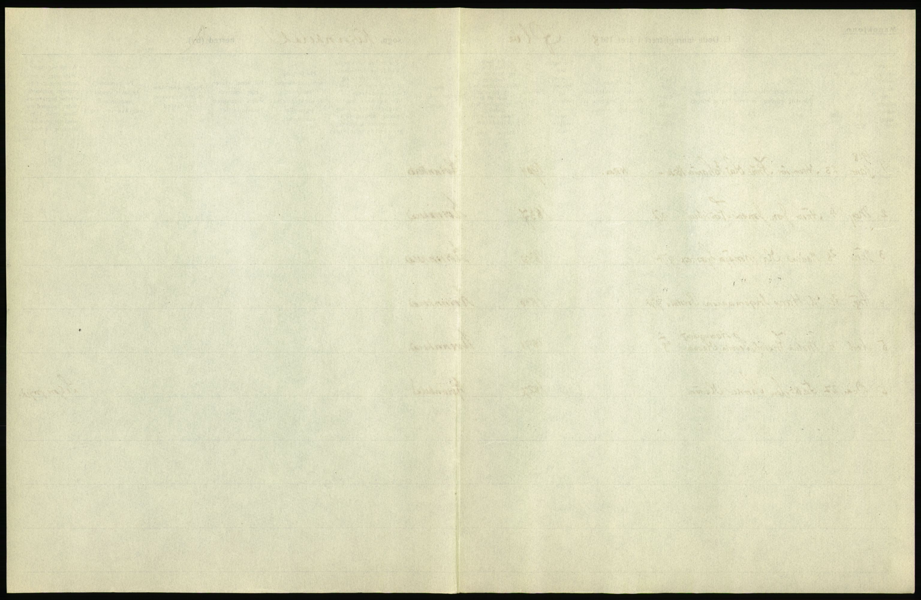 Statistisk sentralbyrå, Sosiodemografiske emner, Befolkning, RA/S-2228/D/Df/Dfb/Dfbh/L0036: Hordaland fylke: Døde., 1918, s. 13