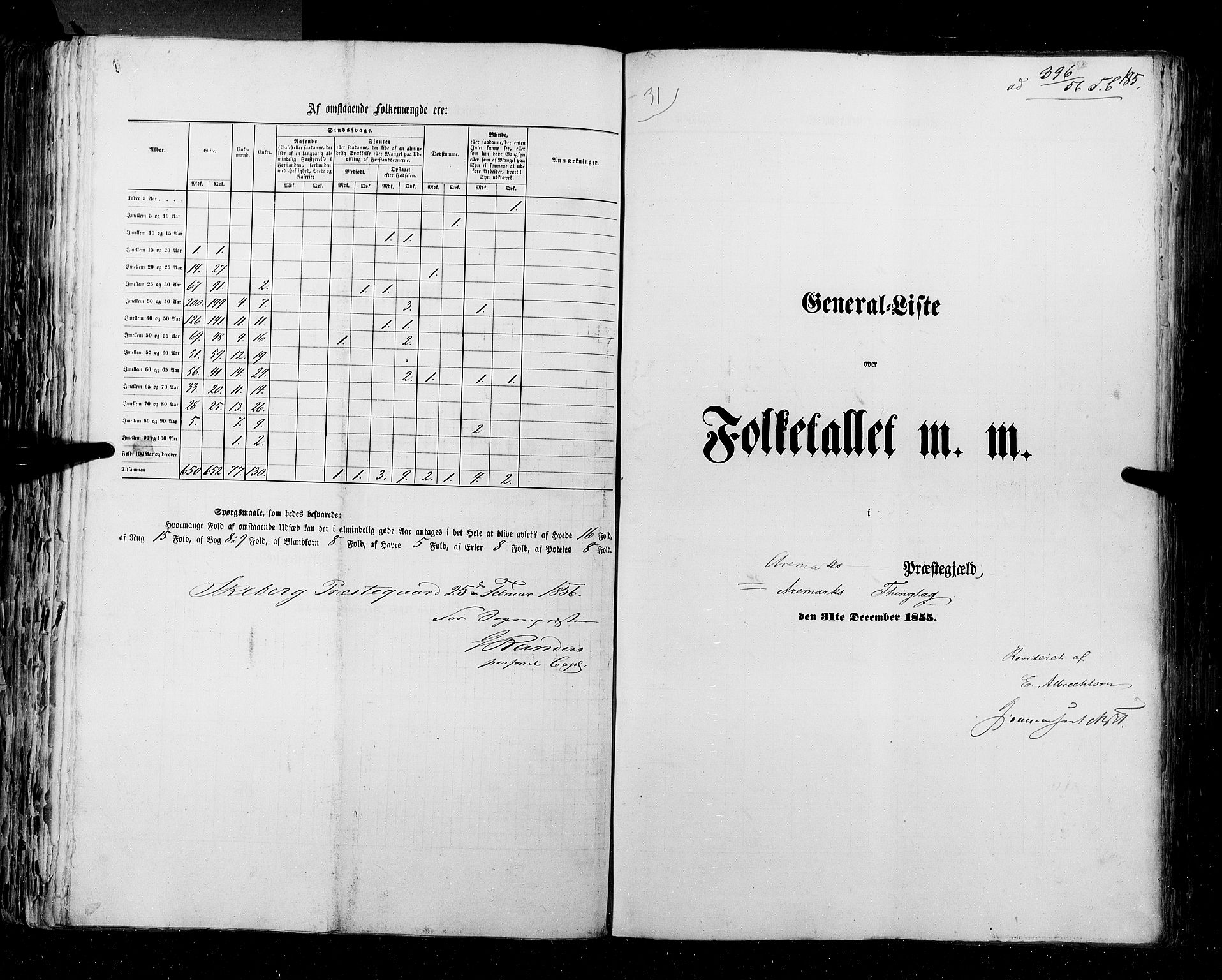 RA, Folketellingen 1855, bind 1: Akershus amt, Smålenenes amt og Hedemarken amt, 1855, s. 185