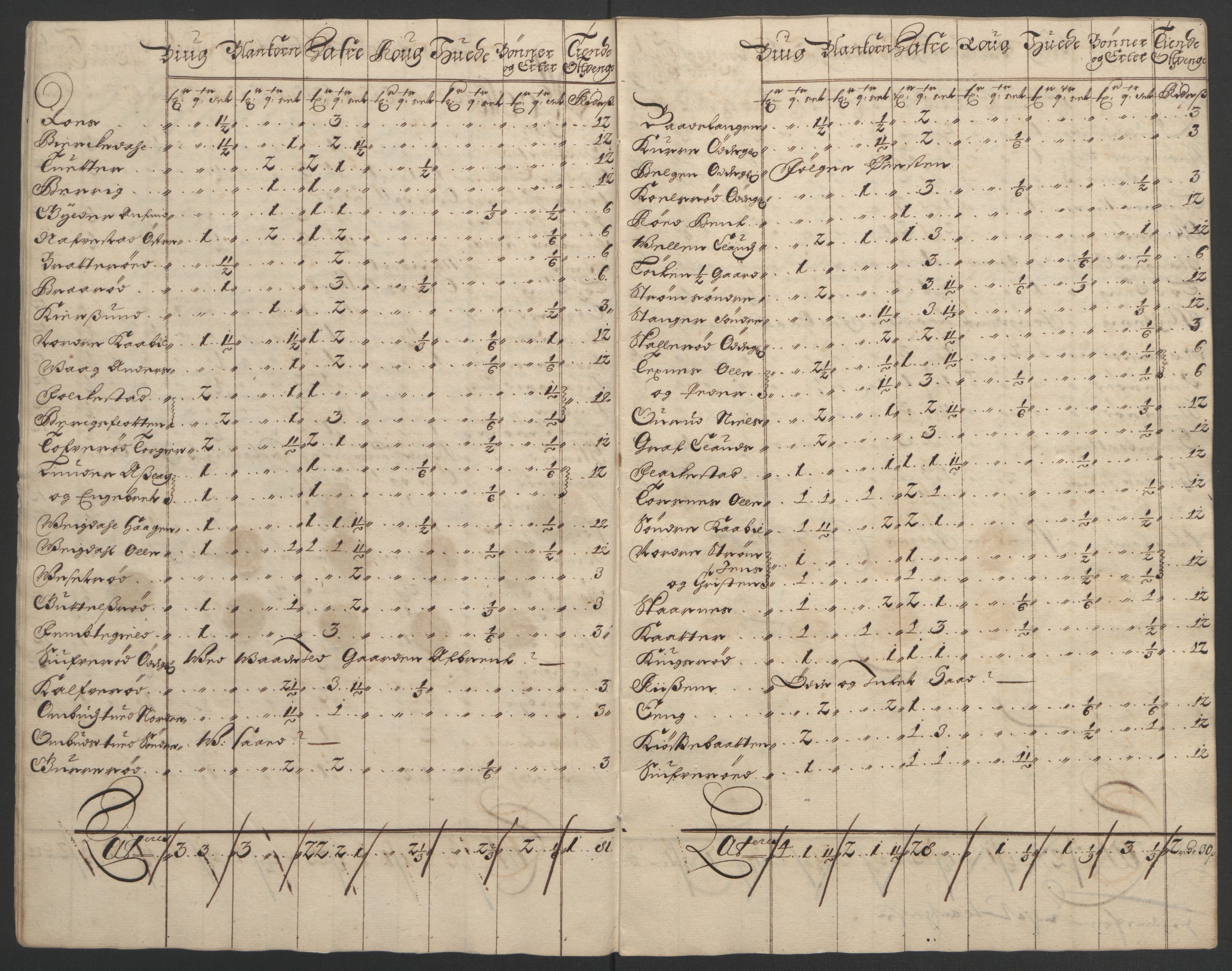 Rentekammeret inntil 1814, Reviderte regnskaper, Fogderegnskap, RA/EA-4092/R02/L0108: Fogderegnskap Moss og Verne kloster, 1692-1693, s. 248