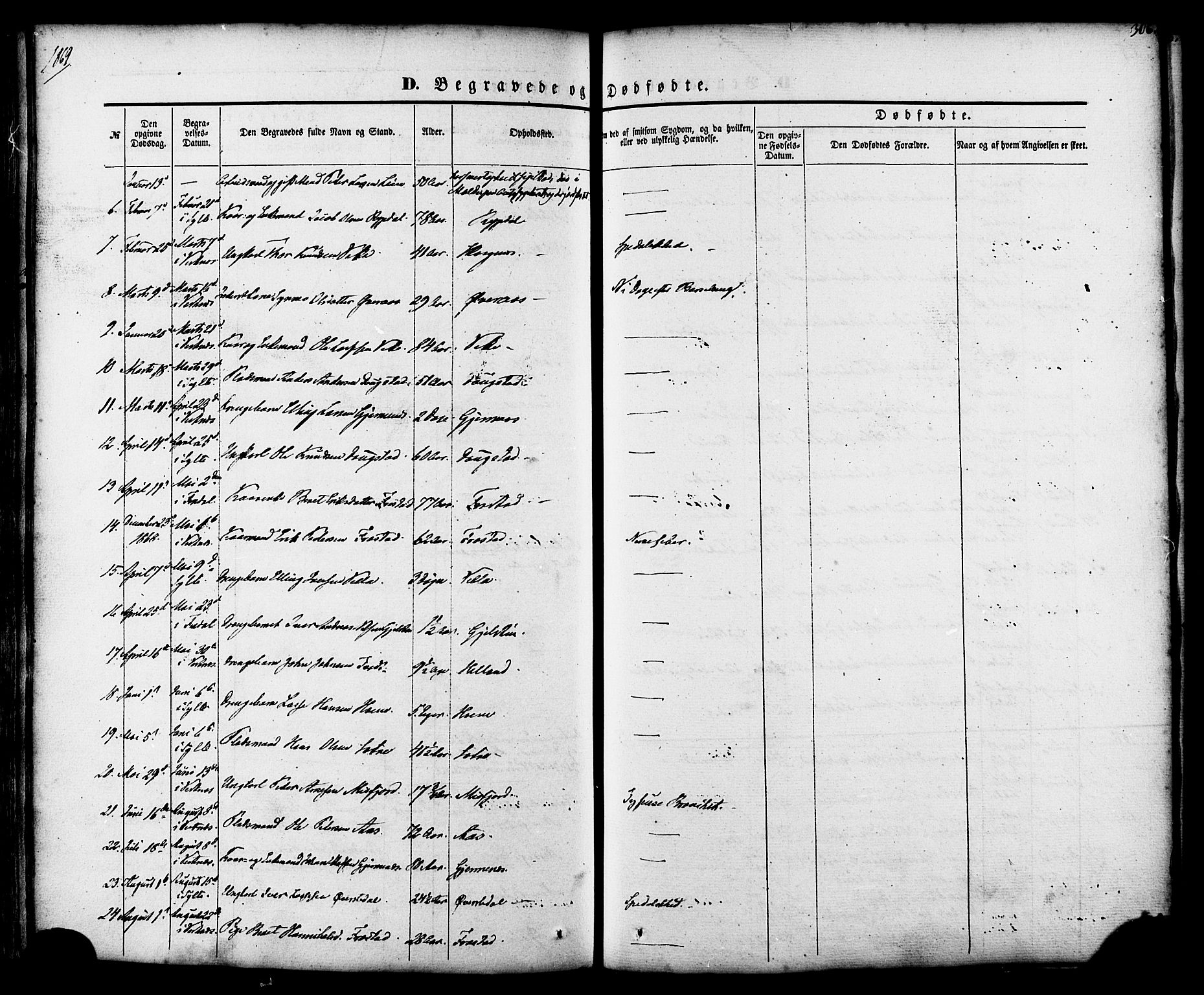 Ministerialprotokoller, klokkerbøker og fødselsregistre - Møre og Romsdal, SAT/A-1454/539/L0529: Ministerialbok nr. 539A02, 1848-1872, s. 306