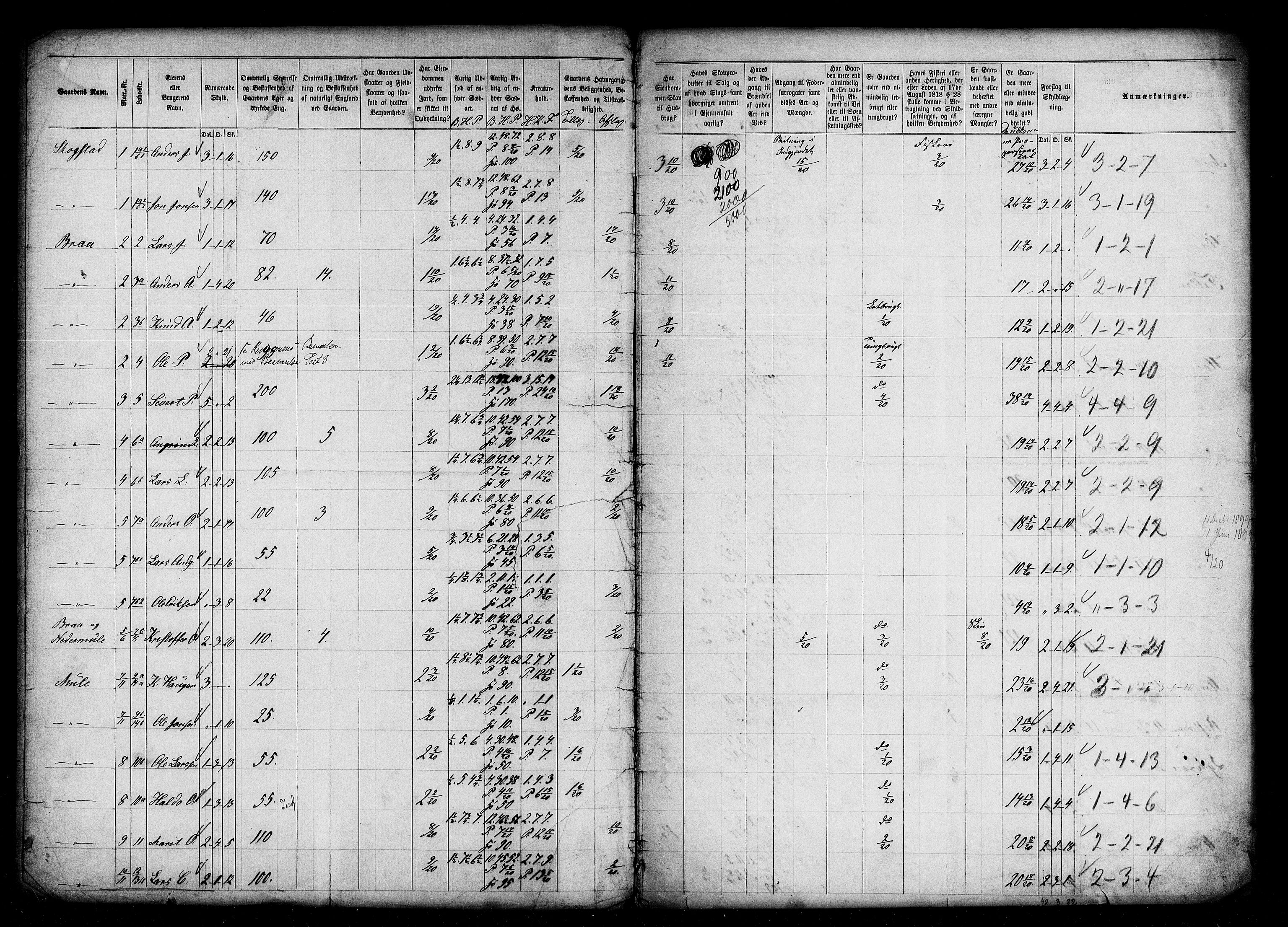 Matrikkelrevisjonen av 1863, AV/RA-S-1530/F/Fe/L0338: Byneset, 1863