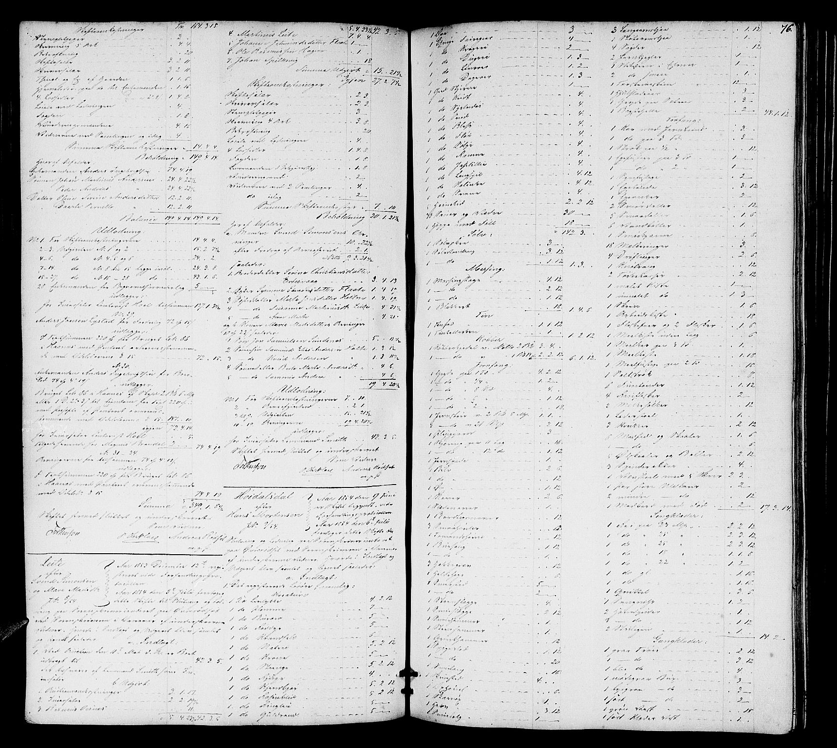 Søre Sunnmøre sorenskriveri, SAT/A-4122/1/3/3A/L0016: Skifte- / Skifteutloddings- / Skifteslutningsprotokollar, 1850-1868, s. 75b-76a