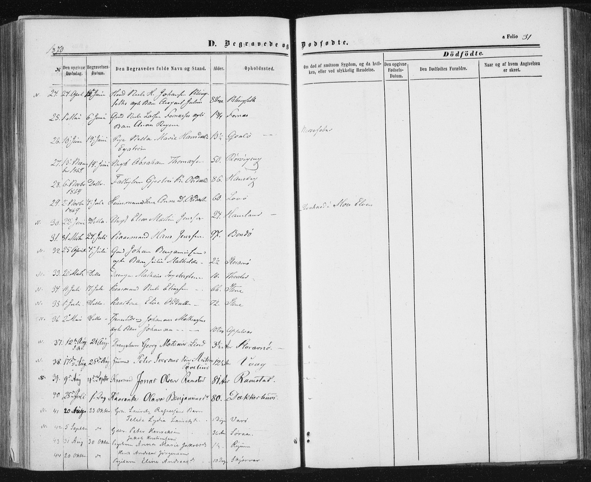 Ministerialprotokoller, klokkerbøker og fødselsregistre - Nord-Trøndelag, SAT/A-1458/784/L0670: Ministerialbok nr. 784A05, 1860-1876, s. 31