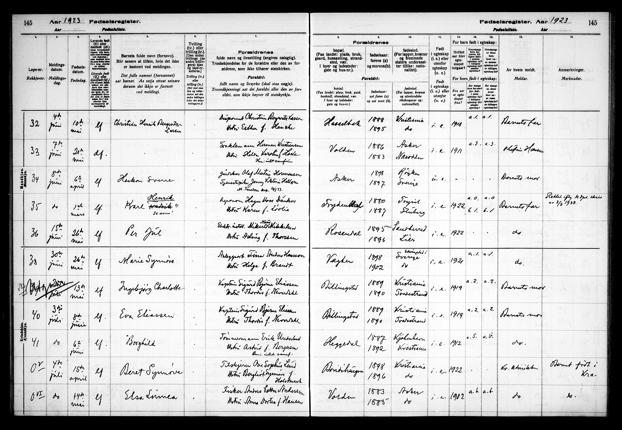 Asker prestekontor Kirkebøker, SAO/A-10256a/J/L0001: Fødselsregister nr. 1, 1916-1925, s. 145