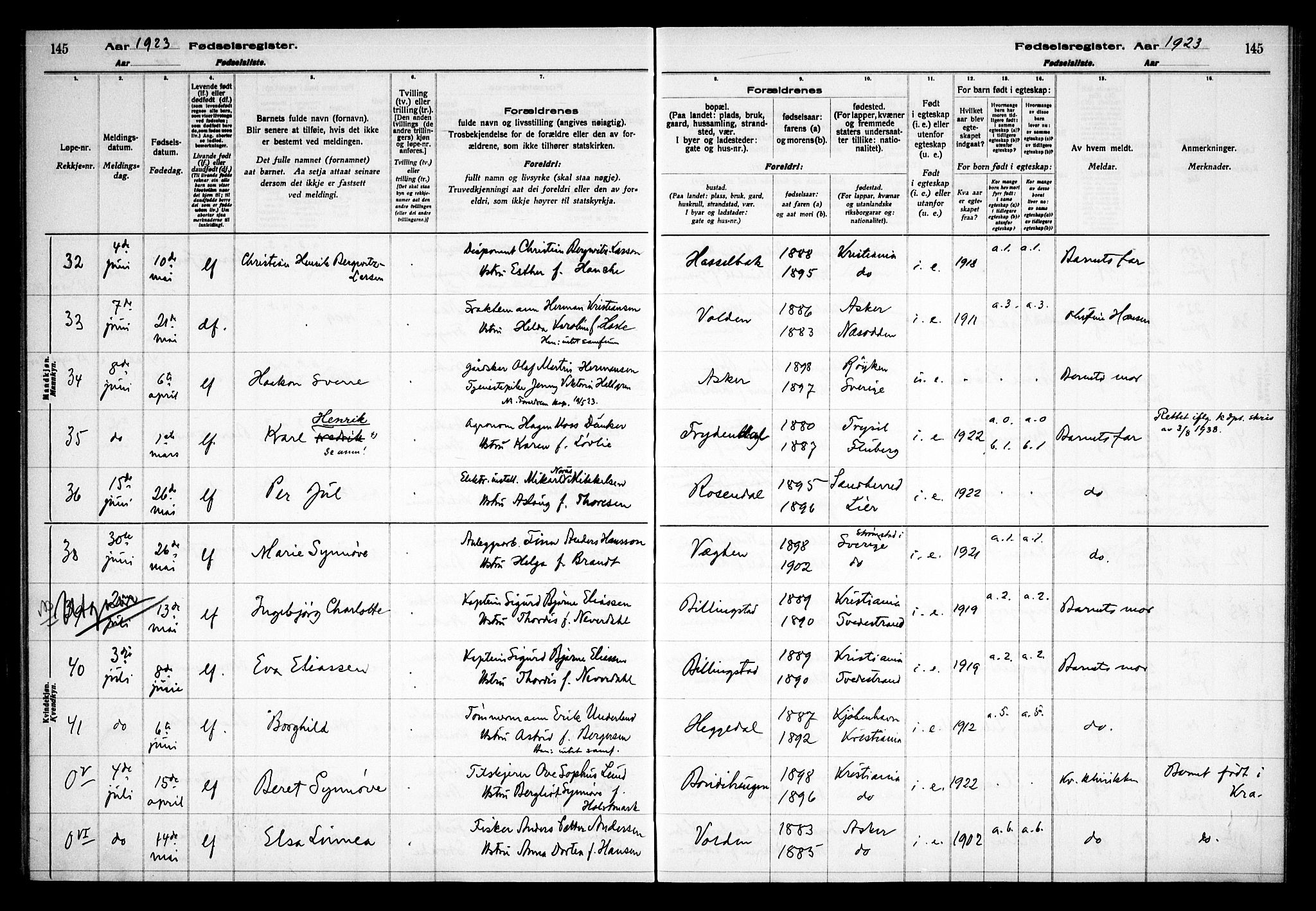 Asker prestekontor Kirkebøker, AV/SAO-A-10256a/J/L0001: Fødselsregister nr. 1, 1916-1925, s. 145