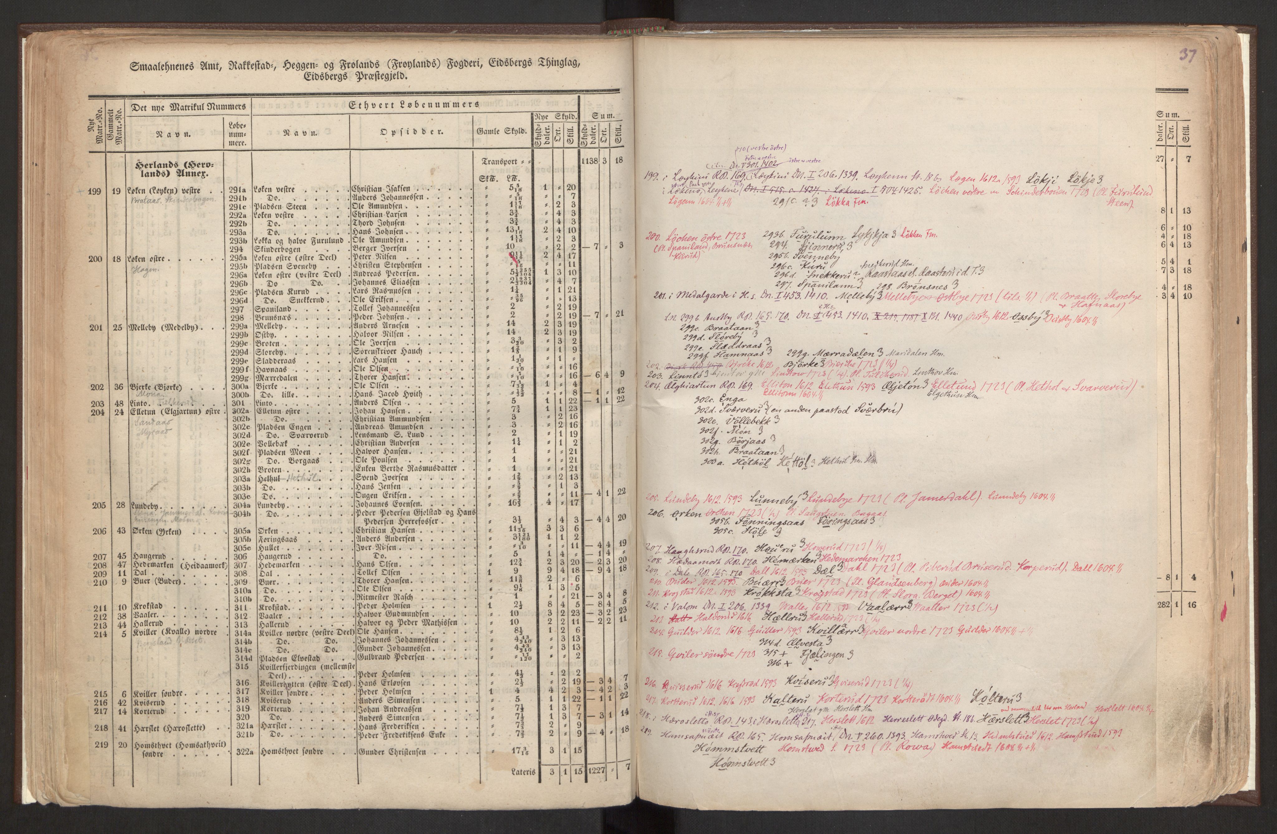 Rygh, AV/RA-PA-0034/F/Fb/L0001: Matrikkelen for 1838 - Smaalenes amt (Østfold fylke), 1838, s. 37a