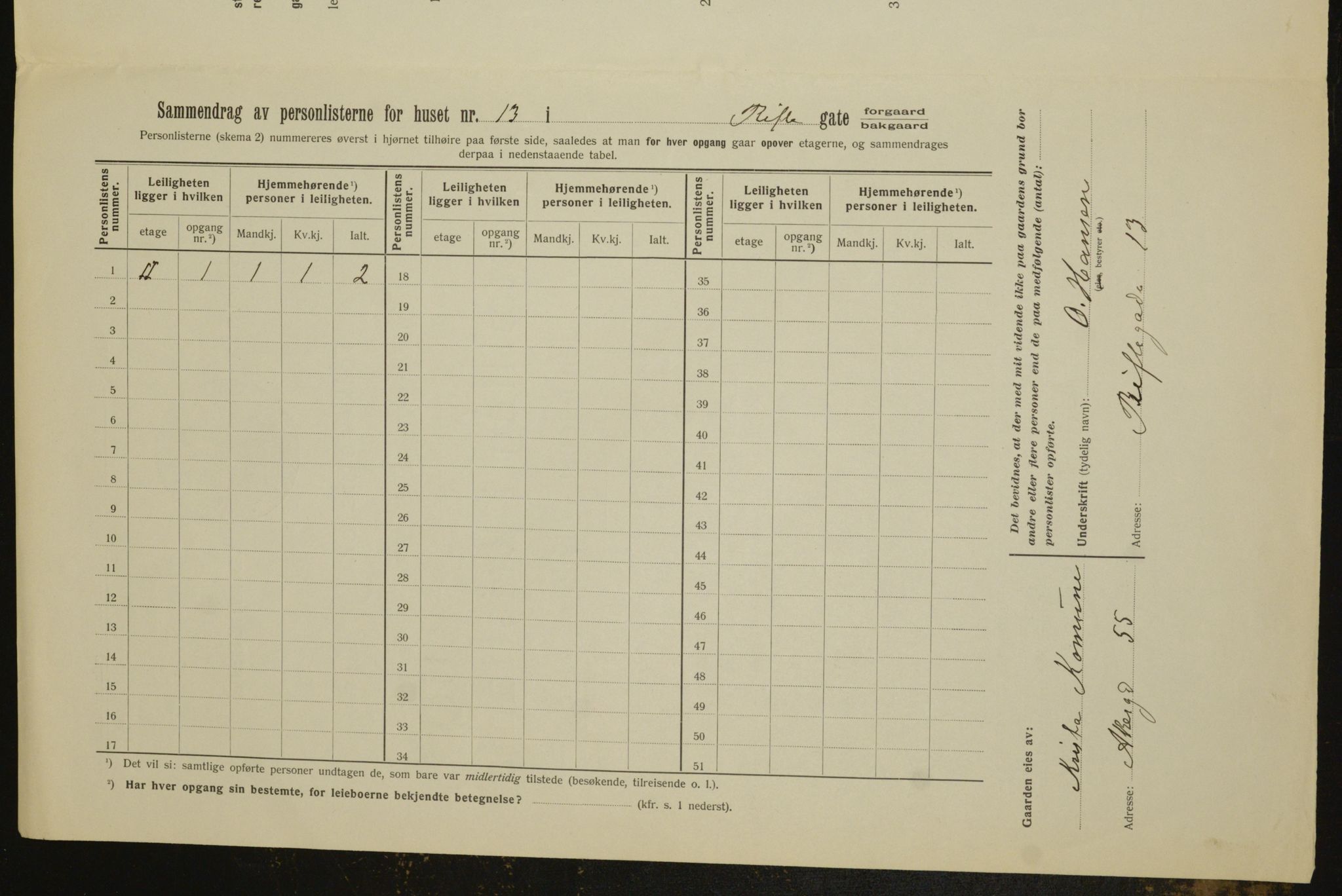 OBA, Kommunal folketelling 1.2.1912 for Kristiania, 1912, s. 83374