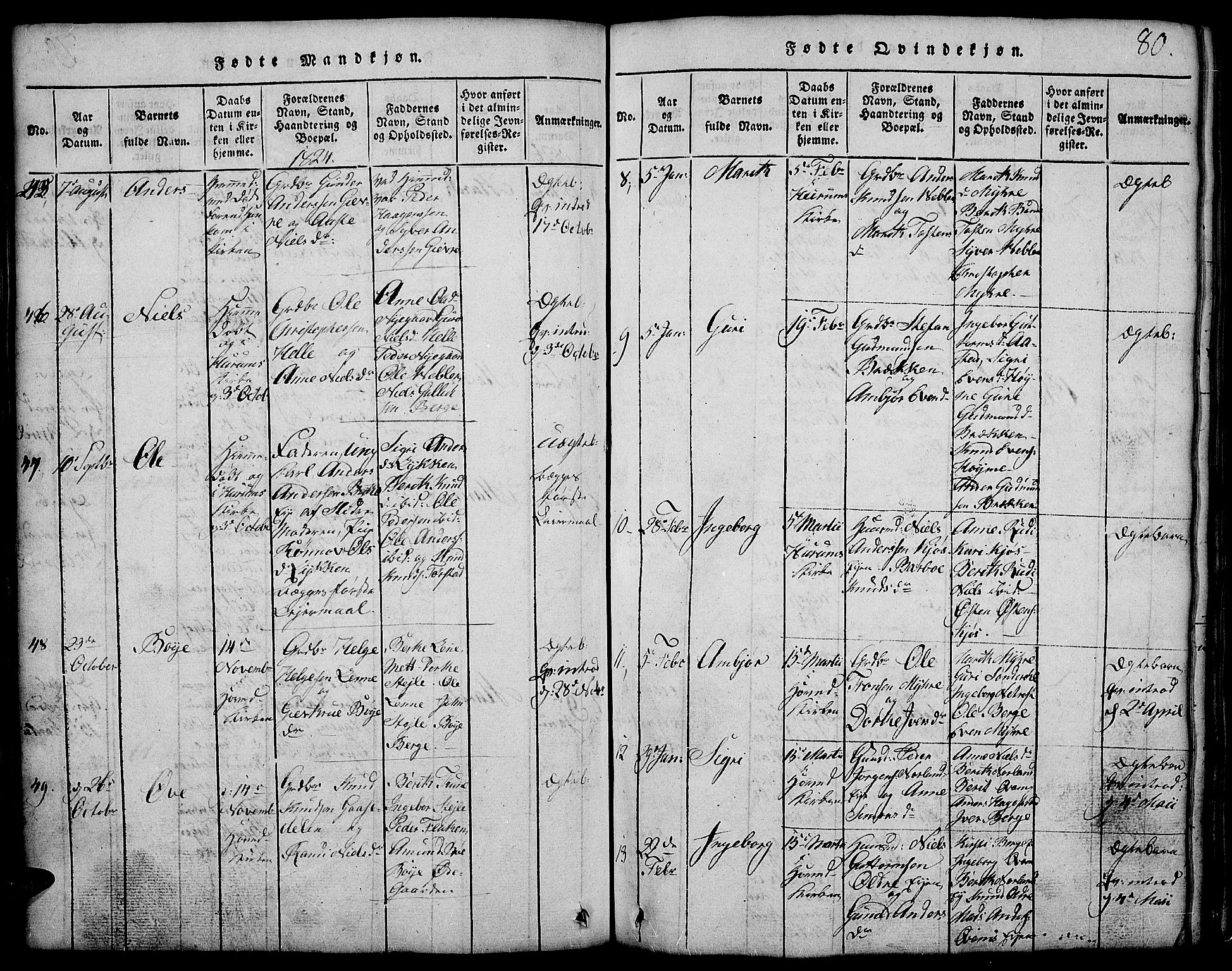 Vang prestekontor, Valdres, AV/SAH-PREST-140/H/Hb/L0002: Klokkerbok nr. 2, 1814-1889, s. 80