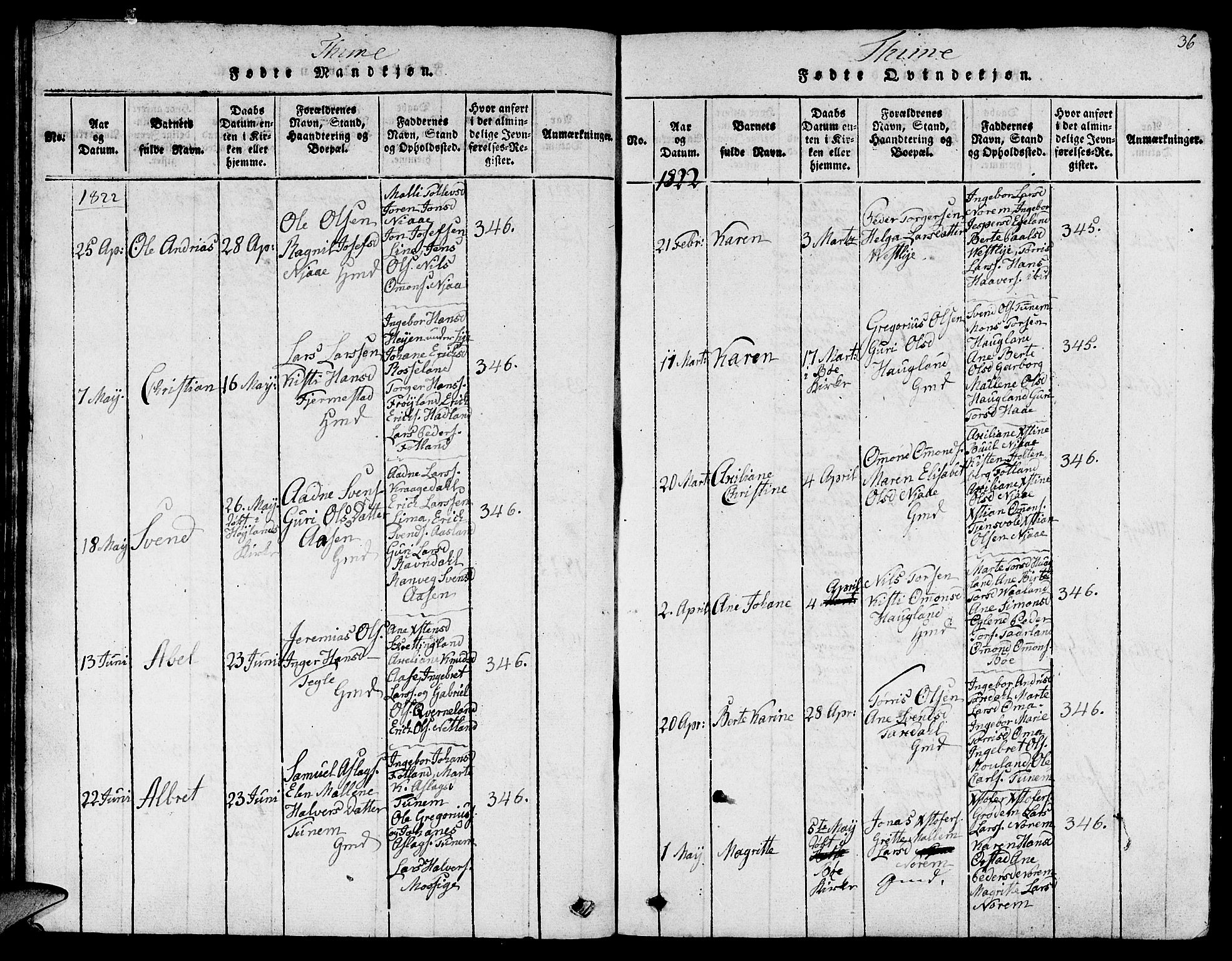 Lye sokneprestkontor, AV/SAST-A-101794/001/30BB/L0001: Klokkerbok nr. B 1 /1, 1816-1826, s. 36