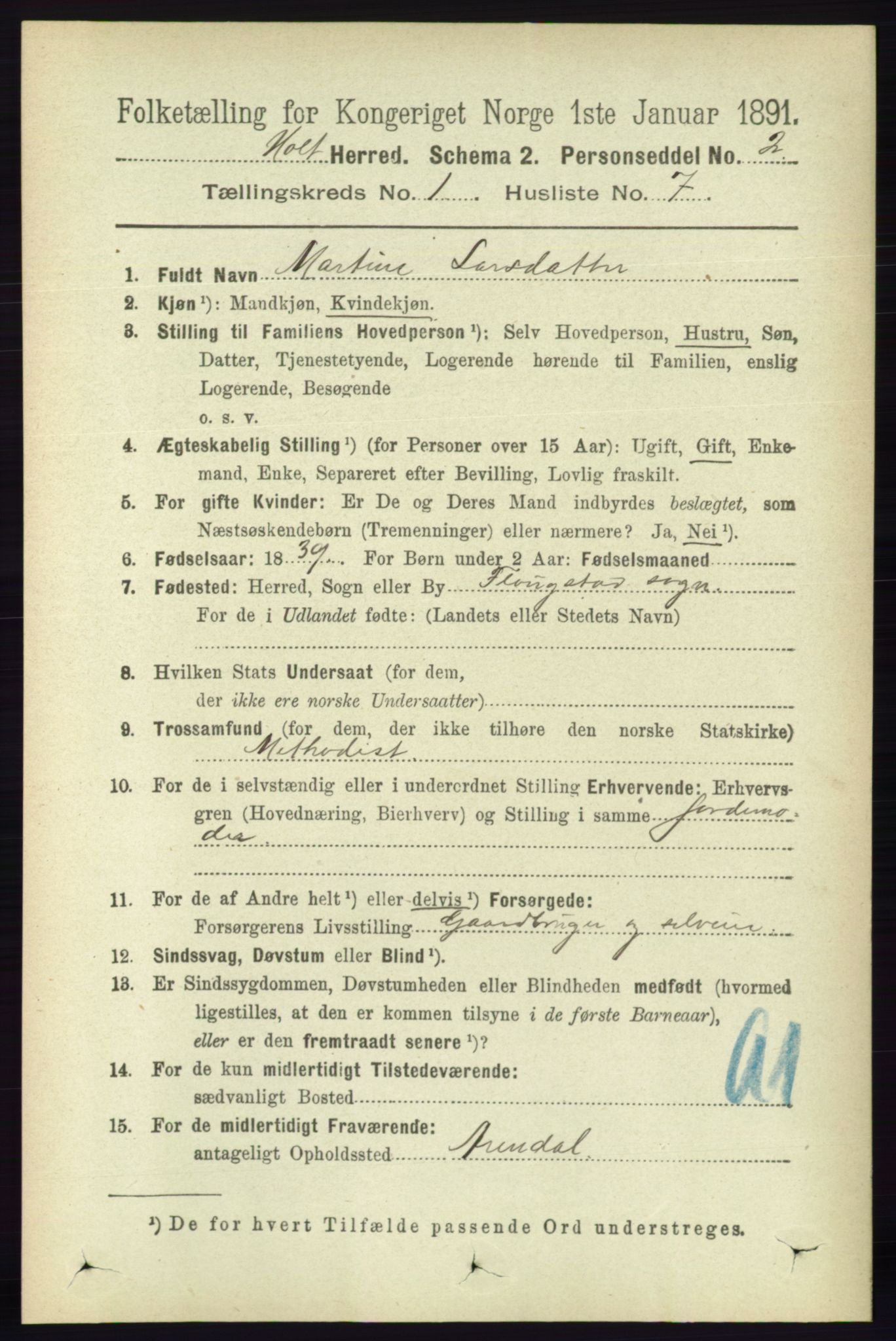 RA, Folketelling 1891 for 0914 Holt herred, 1891, s. 161