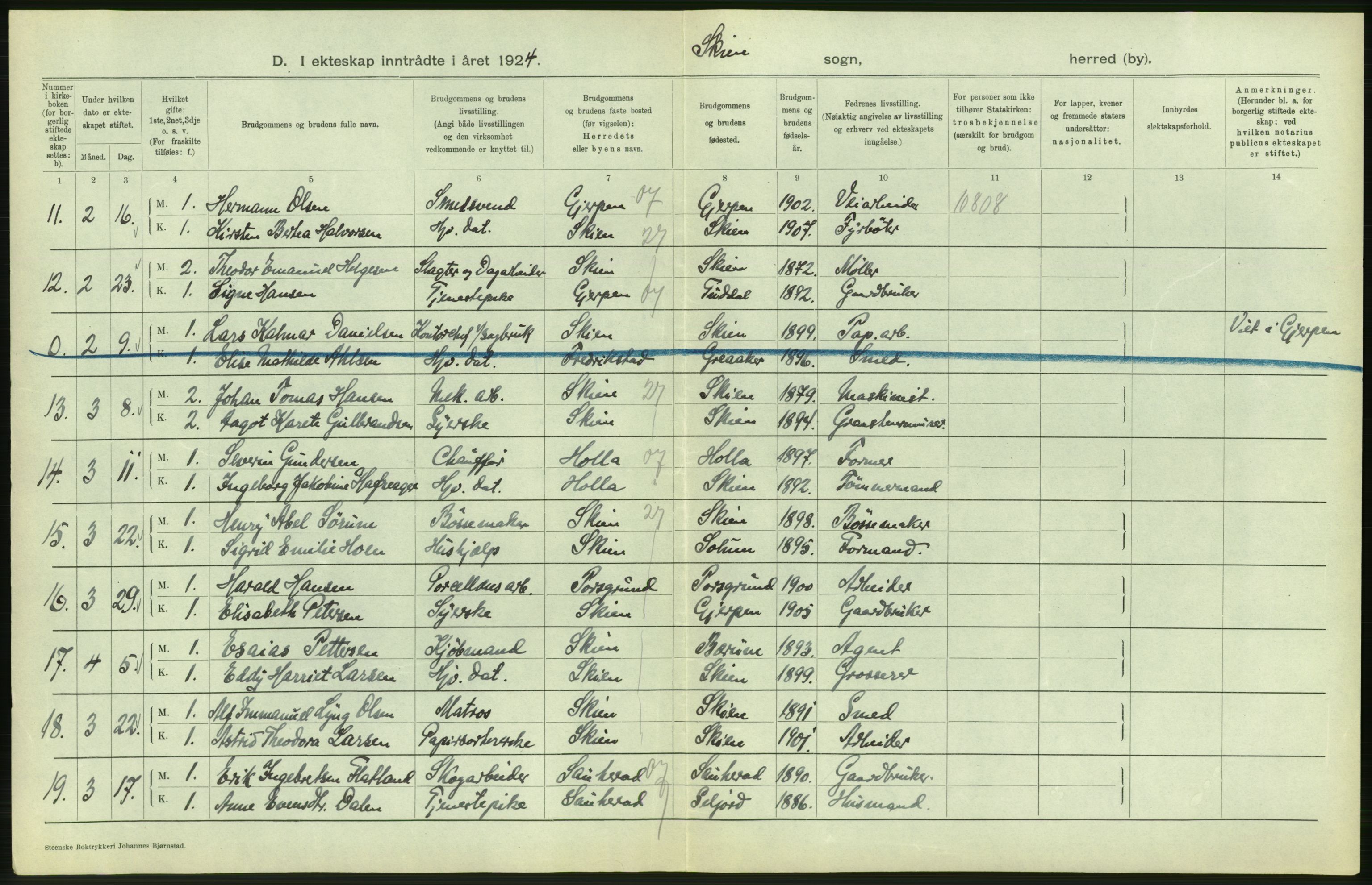 Statistisk sentralbyrå, Sosiodemografiske emner, Befolkning, AV/RA-S-2228/D/Df/Dfc/Dfcd/L0019: Telemark fylke: Gifte, døde, dødfødte. Bygder og byer., 1924, s. 50