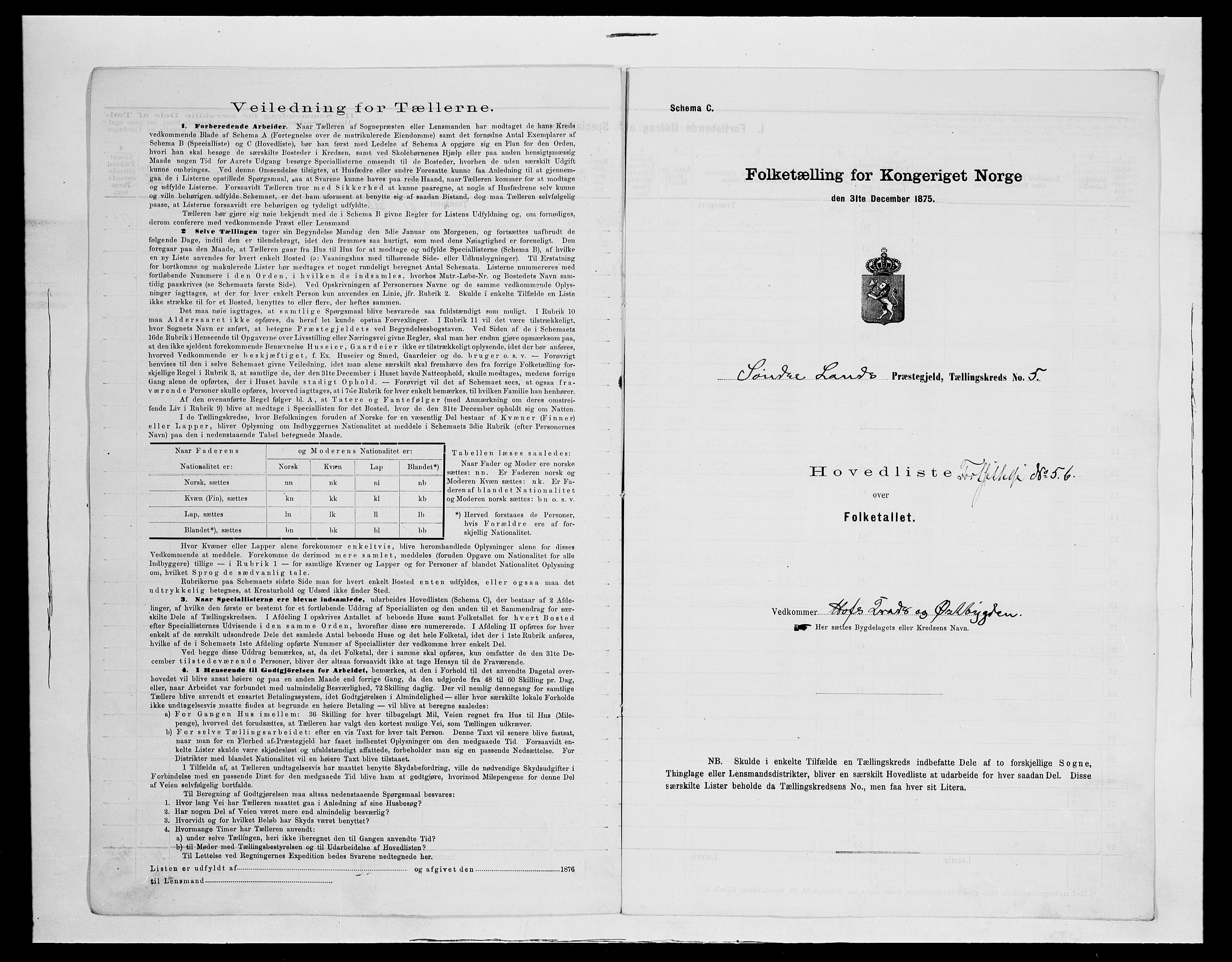 SAH, Folketelling 1875 for 0536P Søndre Land prestegjeld, 1875, s. 32