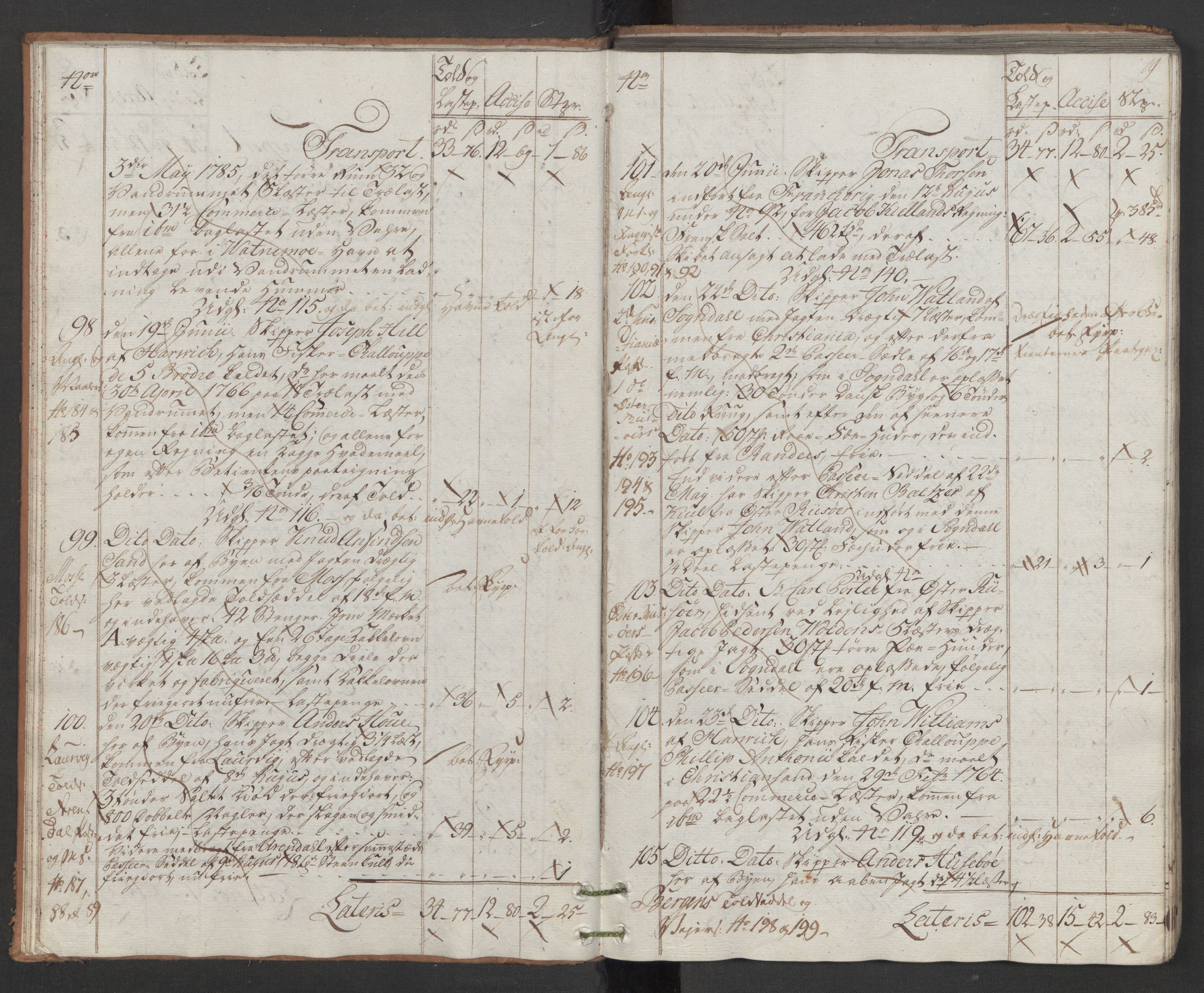 Generaltollkammeret, tollregnskaper, RA/EA-5490/R22/L0048/0001: Tollregnskaper Stavanger / Hovedtollbok, 1786, s. 18b-19a