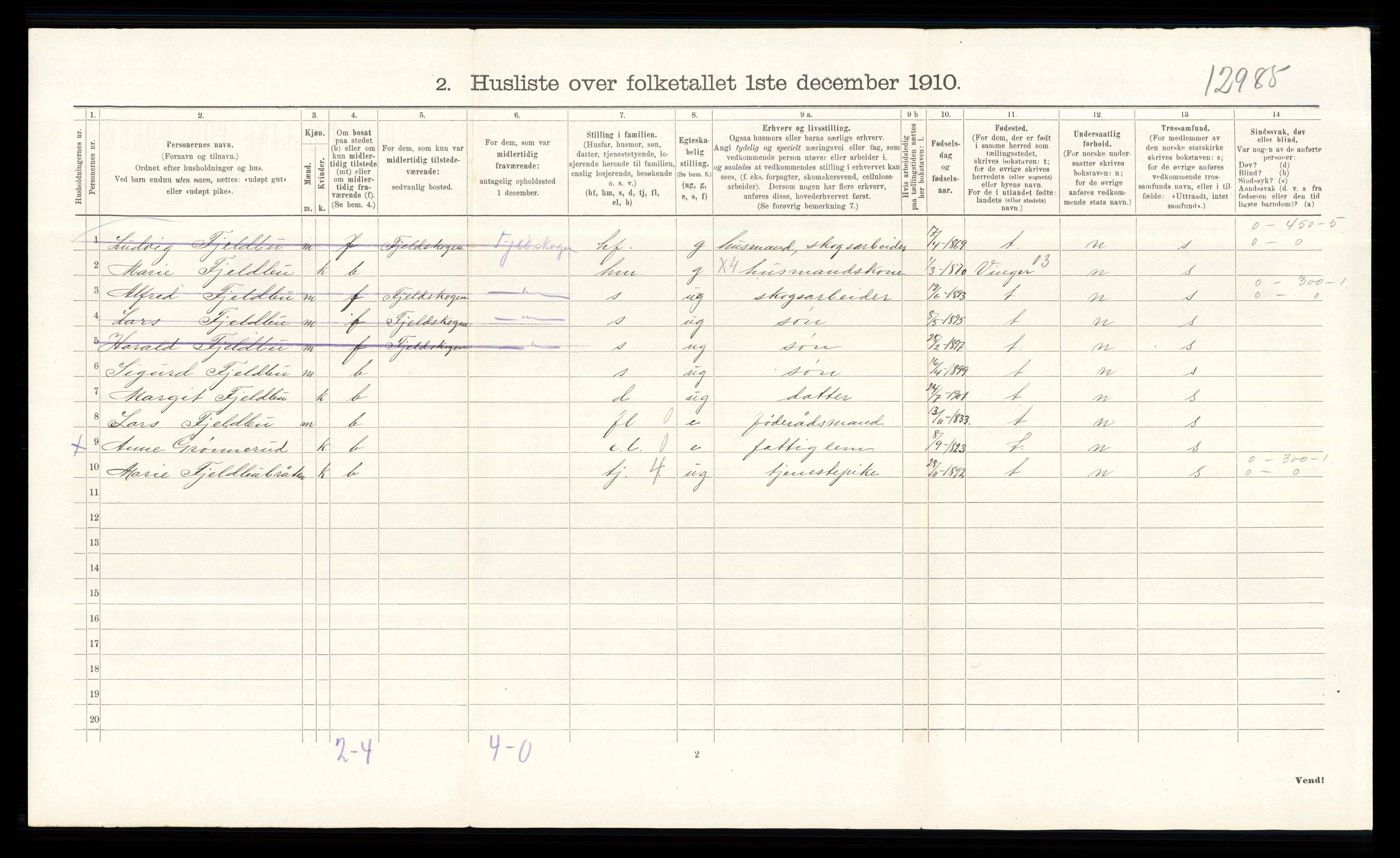 RA, Folketelling 1910 for 0420 Eidskog herred, 1910, s. 483