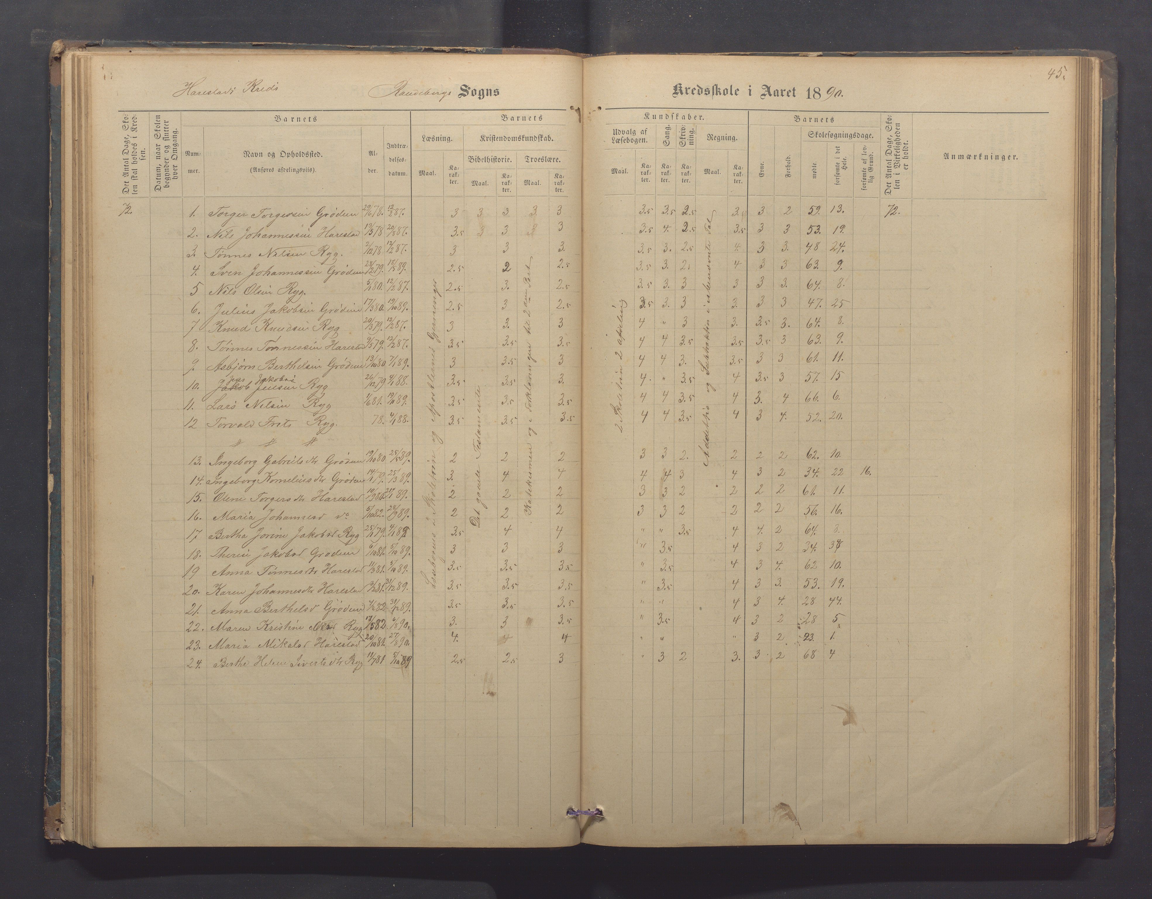 Randaberg kommune - Harestad skole, IKAR/K-101476/H/L0001: Skoleprotokoll - Harestad,Håland, 1876-1891, s. 45