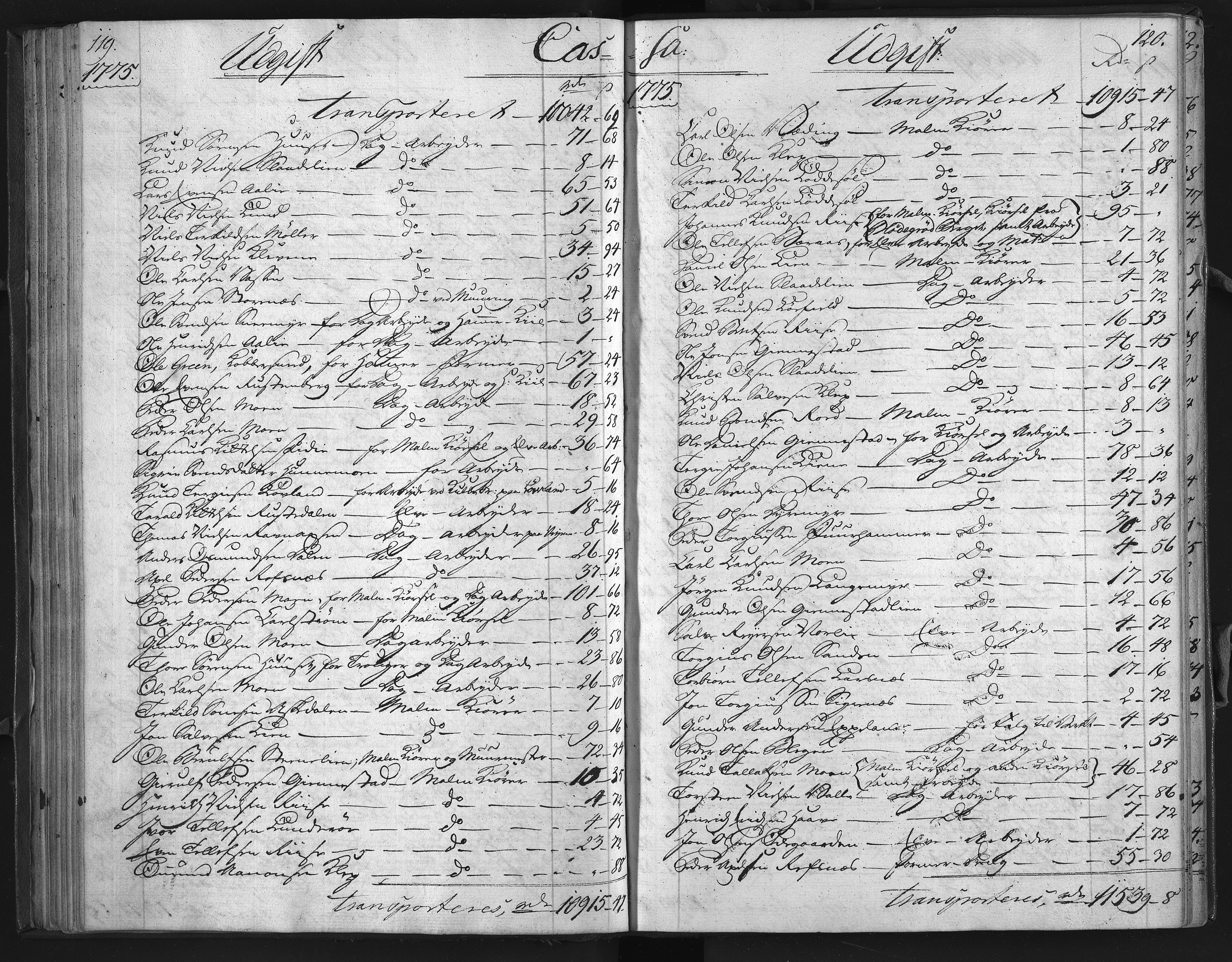 Froland Verk, AAKS/DA-1023/1/01/L0004: Kassabok, 1772-1776, s. 119-120