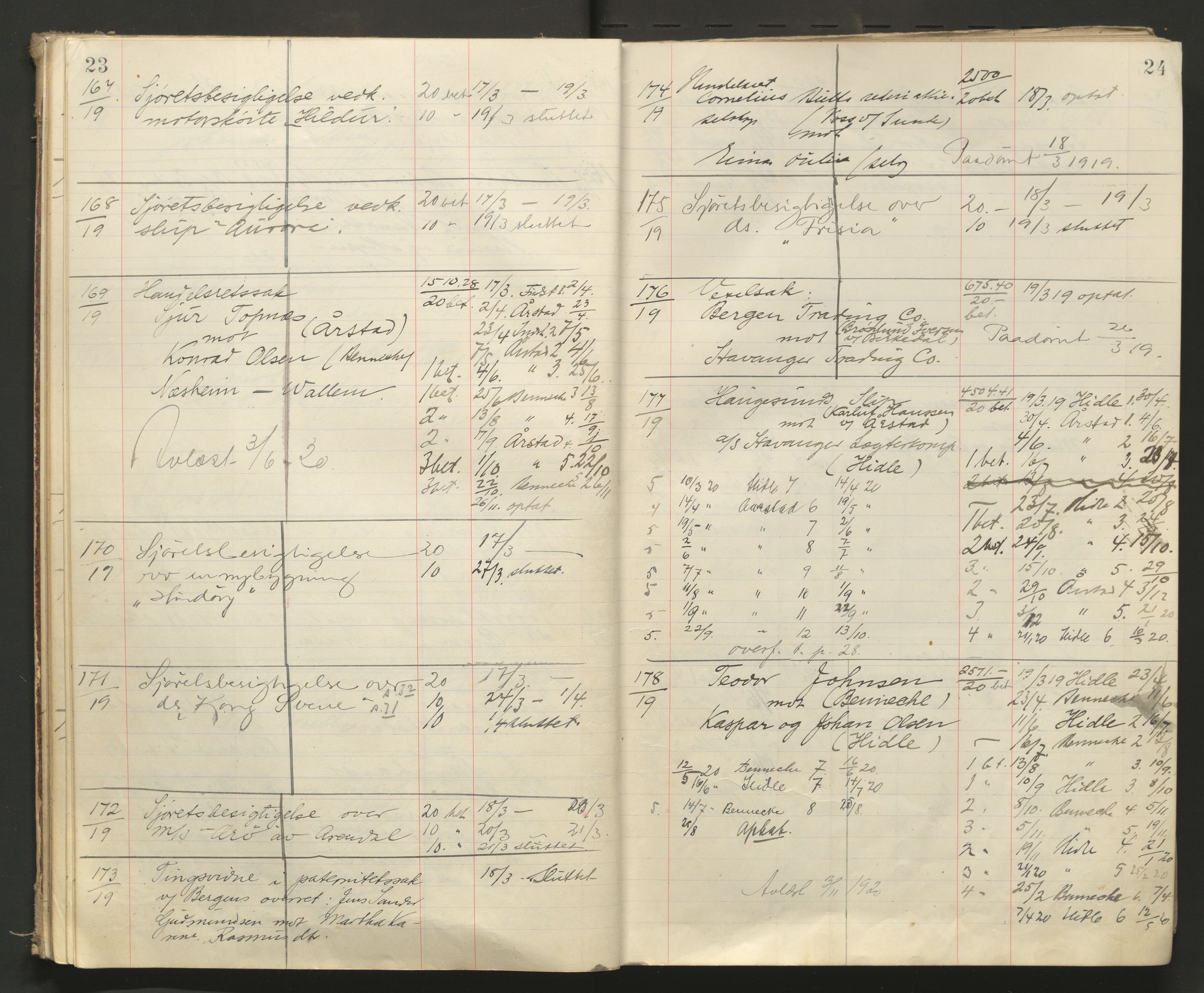 Stavanger byfogd, AV/SAST-A-101408/001/3/32/32A/L0008: Saksliste for Stavanger byting, 1919-1920, s. 23-24