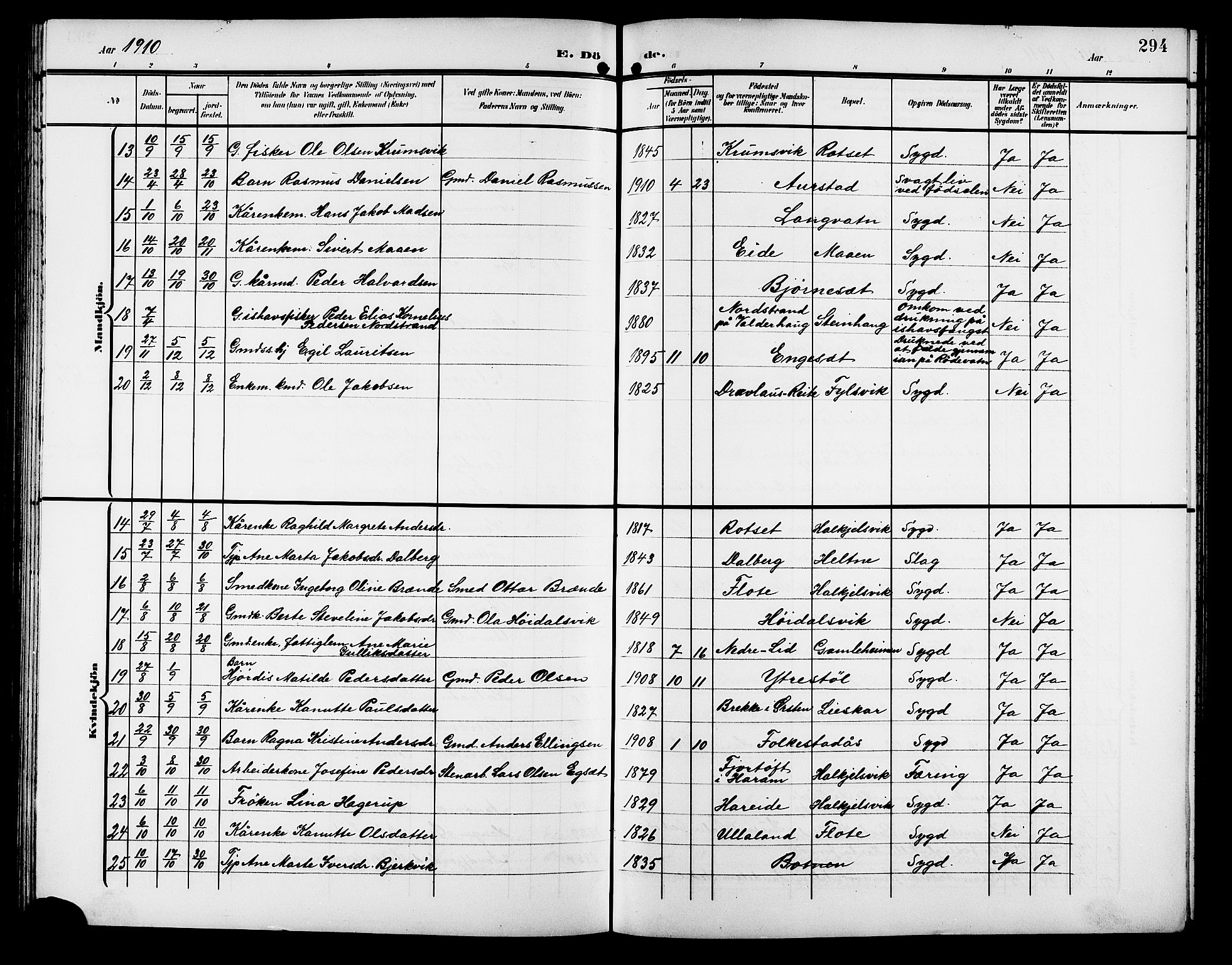 Ministerialprotokoller, klokkerbøker og fødselsregistre - Møre og Romsdal, AV/SAT-A-1454/511/L0159: Klokkerbok nr. 511C05, 1902-1920, s. 294