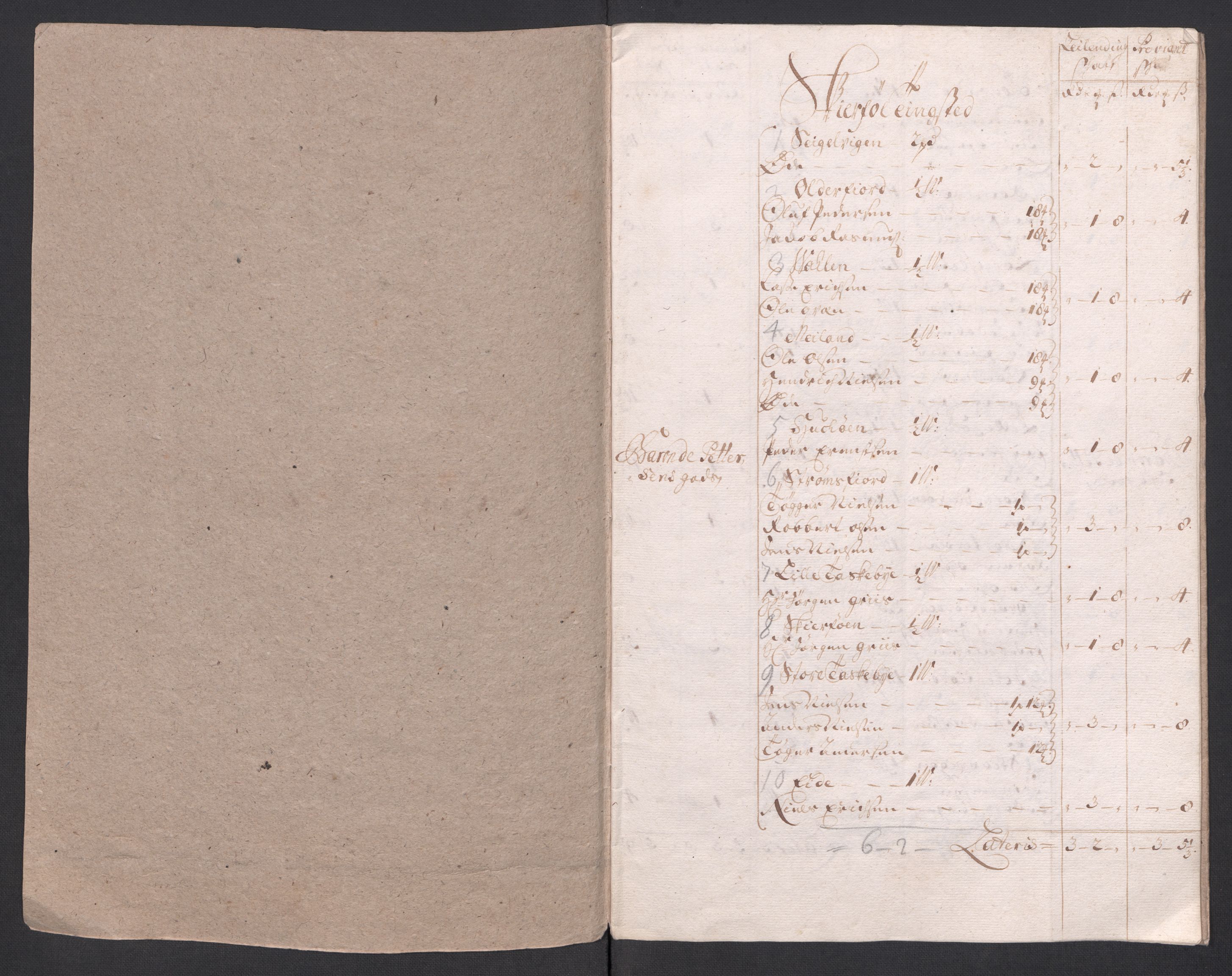 Rentekammeret inntil 1814, Reviderte regnskaper, Fogderegnskap, AV/RA-EA-4092/R68/L4764: Fogderegnskap Senja og Troms, 1718, s. 52