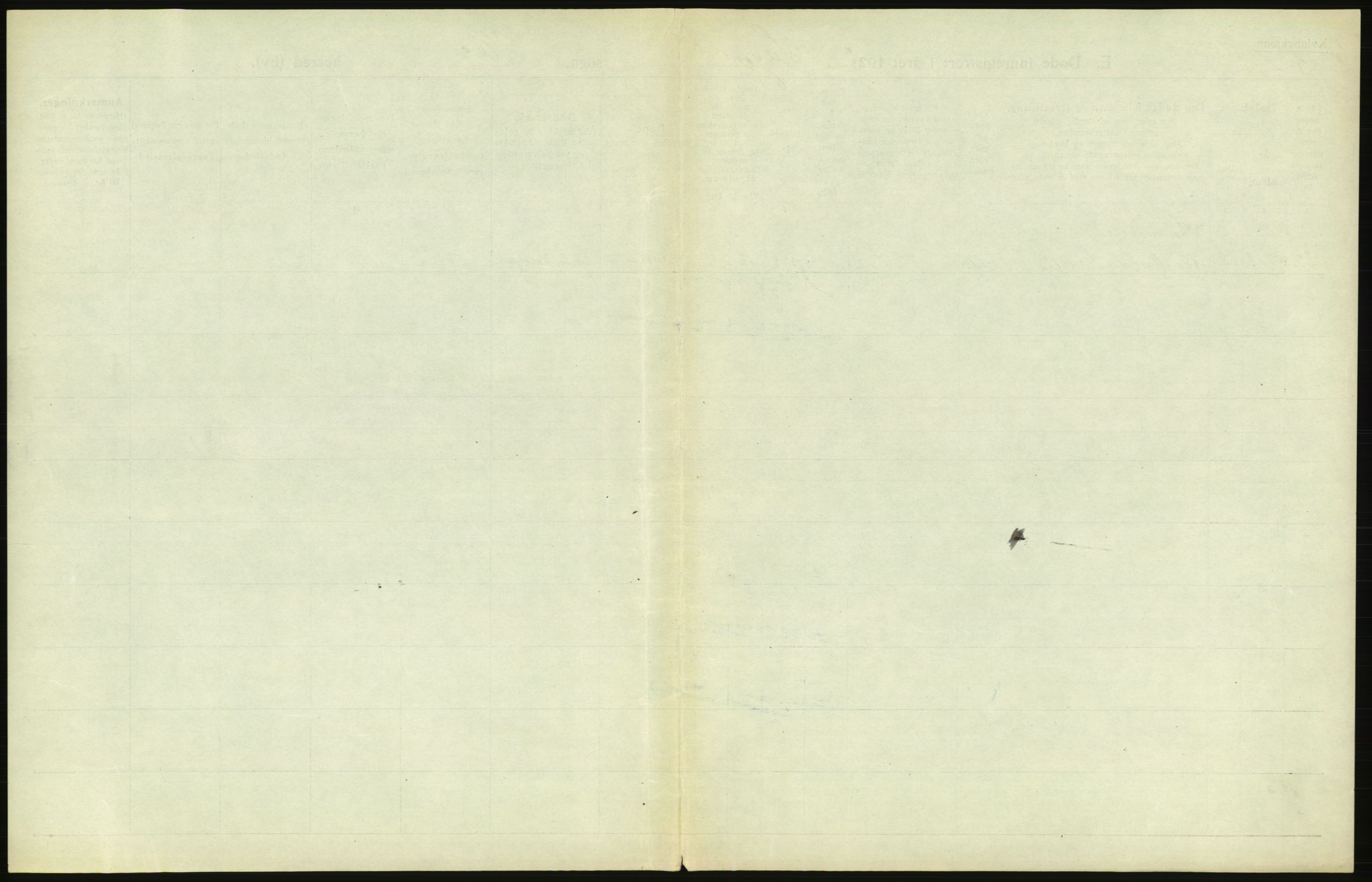 Statistisk sentralbyrå, Sosiodemografiske emner, Befolkning, AV/RA-S-2228/D/Df/Dfc/Dfcc/L0010: Kristiania: Døde, dødfødte, 1923, s. 177