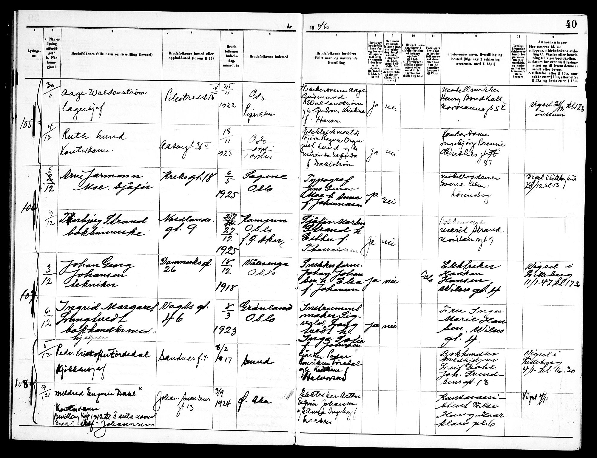 Torshov prestekontor Kirkebøker, AV/SAO-A-10238a/H/Ha/L0003: Lysningsprotokoll nr. 3, 1945-1948, s. 40