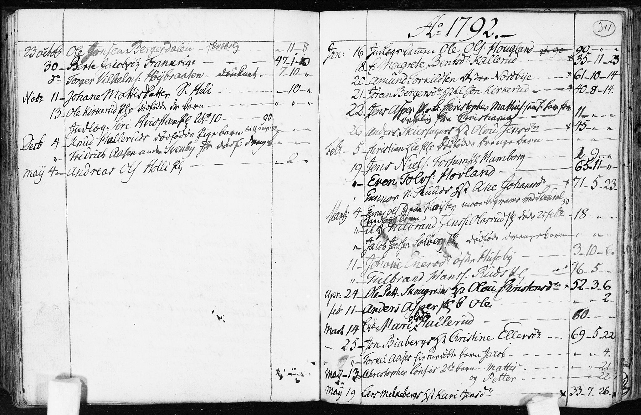 Spydeberg prestekontor Kirkebøker, SAO/A-10924/F/Fa/L0003: Ministerialbok nr. I 3, 1778-1814, s. 311