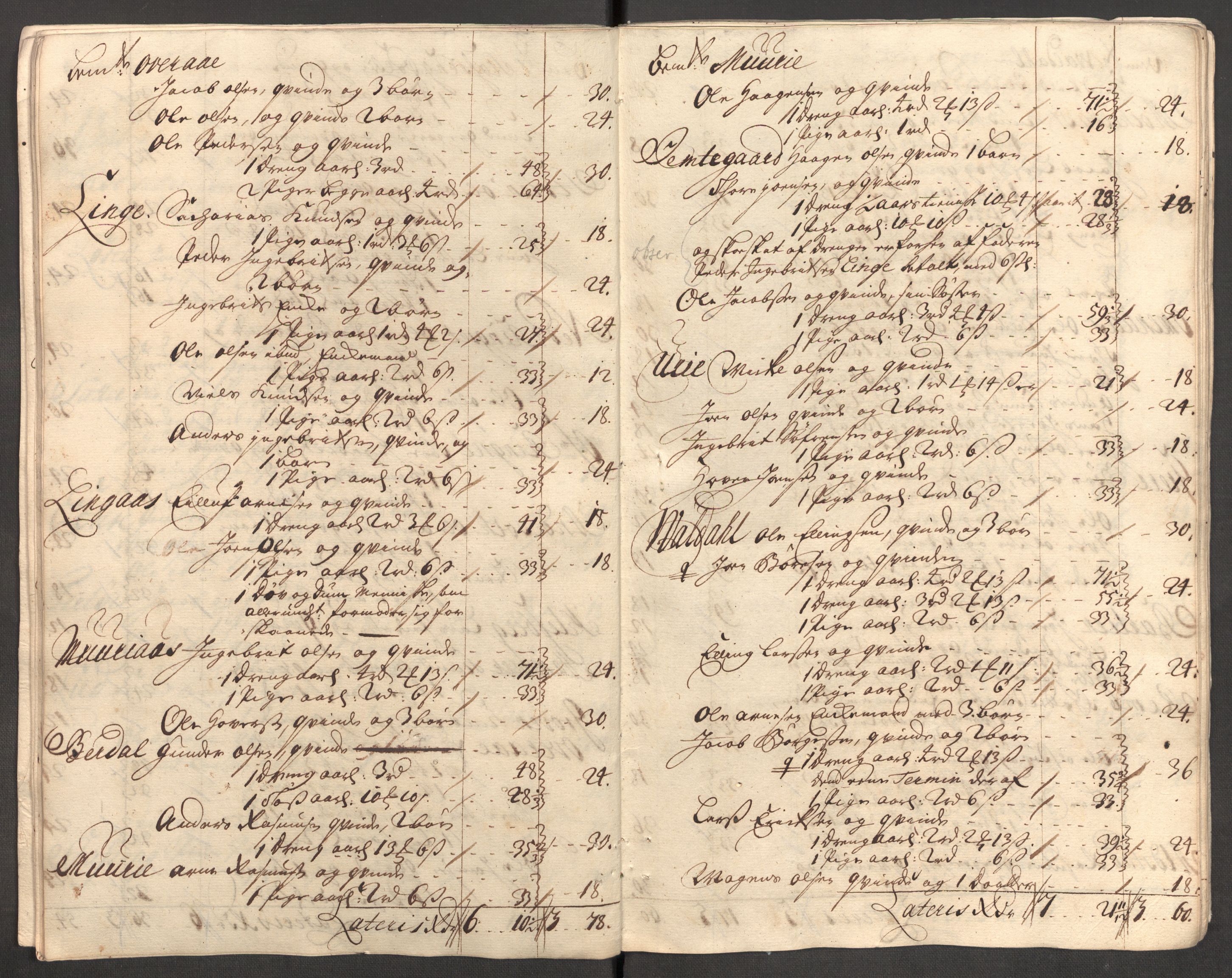 Rentekammeret inntil 1814, Reviderte regnskaper, Fogderegnskap, RA/EA-4092/R54/L3564: Fogderegnskap Sunnmøre, 1711, s. 177