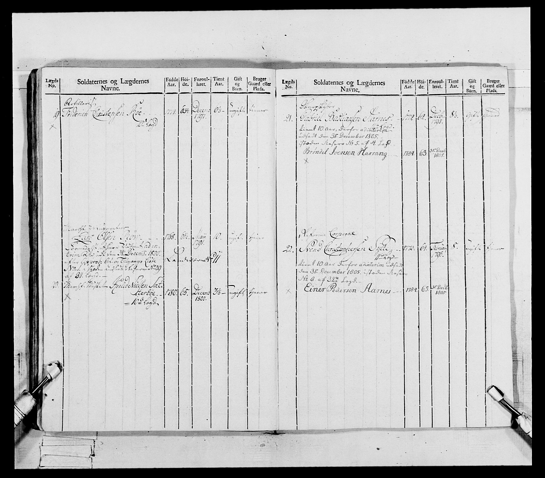 Generalitets- og kommissariatskollegiet, Det kongelige norske kommissariatskollegium, AV/RA-EA-5420/E/Eh/L0081: 2. Trondheimske nasjonale infanteriregiment, 1801-1804, s. 121