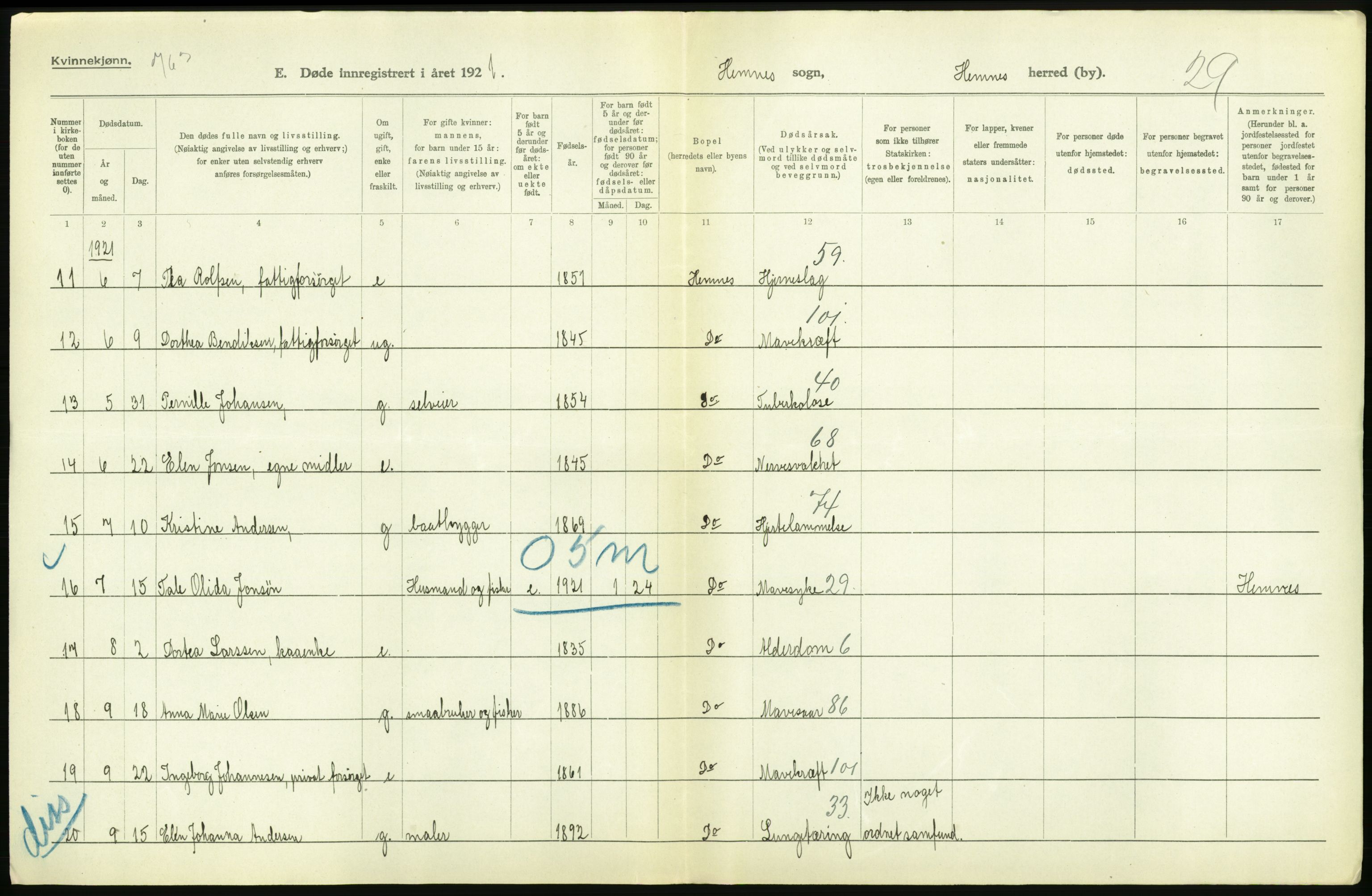 Statistisk sentralbyrå, Sosiodemografiske emner, Befolkning, AV/RA-S-2228/D/Df/Dfc/Dfca/L0051: Nordland fylke: Døde. Bygder og byer., 1921