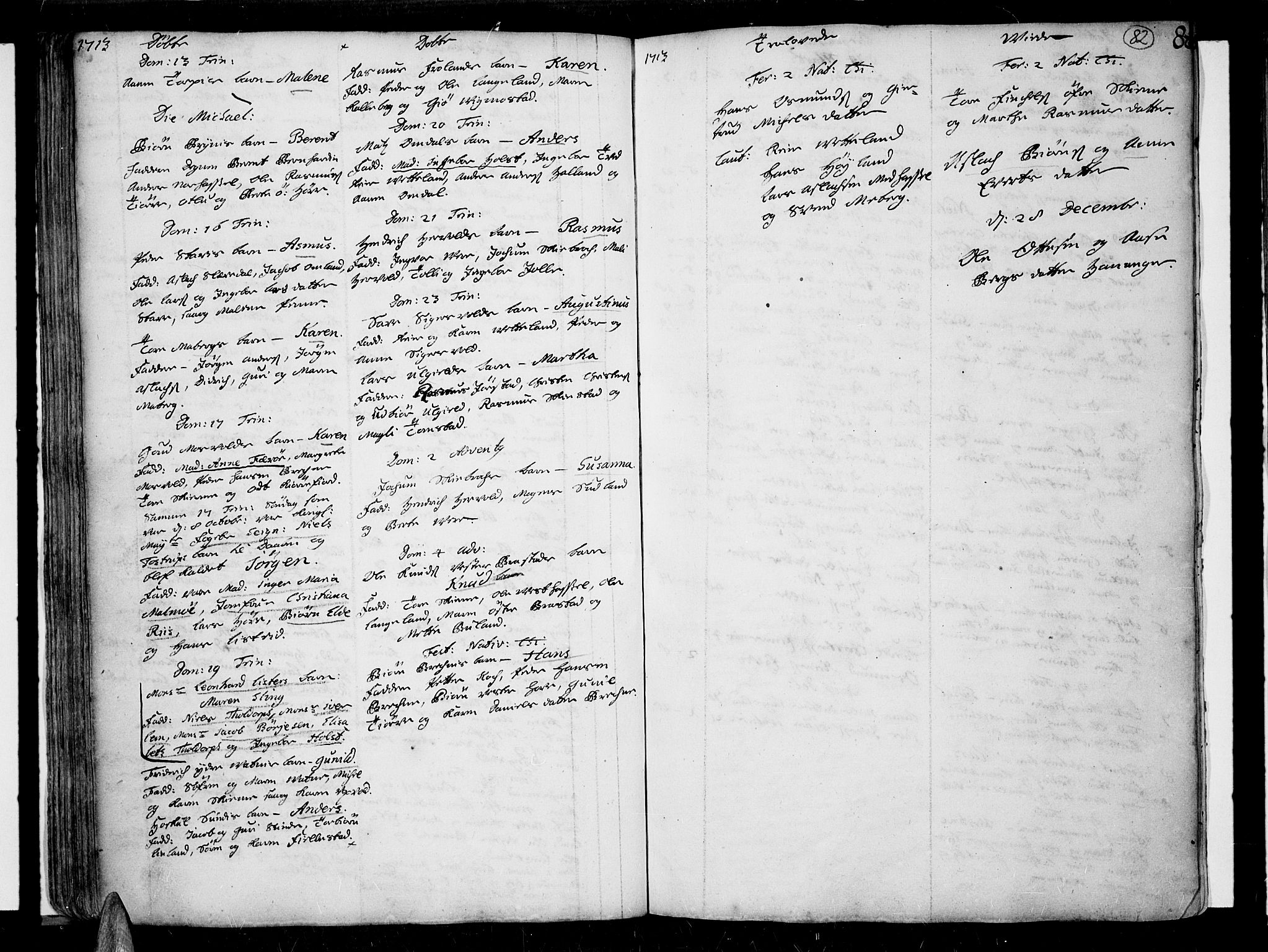 Lista sokneprestkontor, AV/SAK-1111-0027/F/Fa/L0001: Ministerialbok nr. A 1 /1, 1691-1715, s. 82