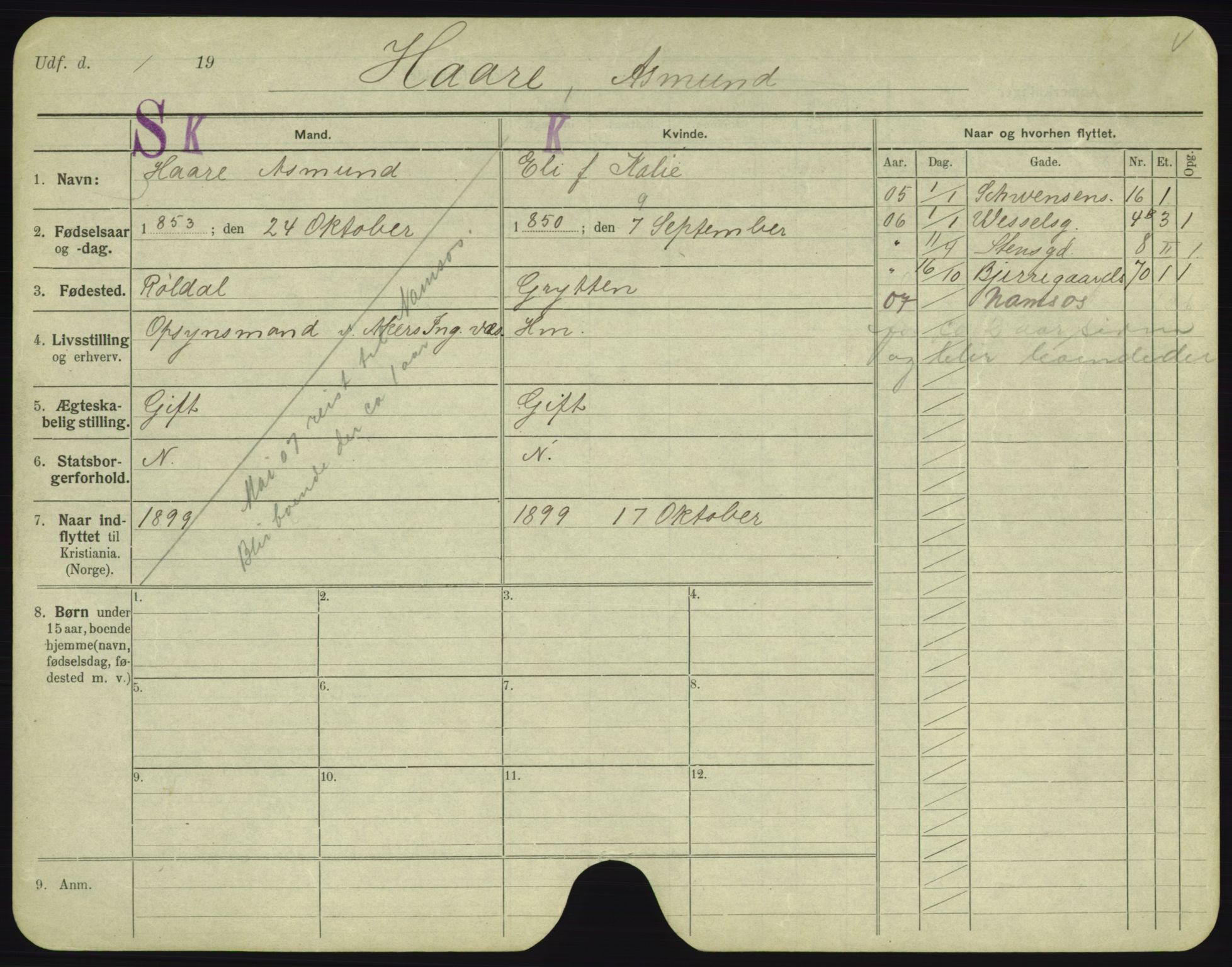 Oslo folkeregister, Registerkort, AV/SAO-A-11715/F/Fa/Fac/L0003: Menn, 1906-1914, s. 952a