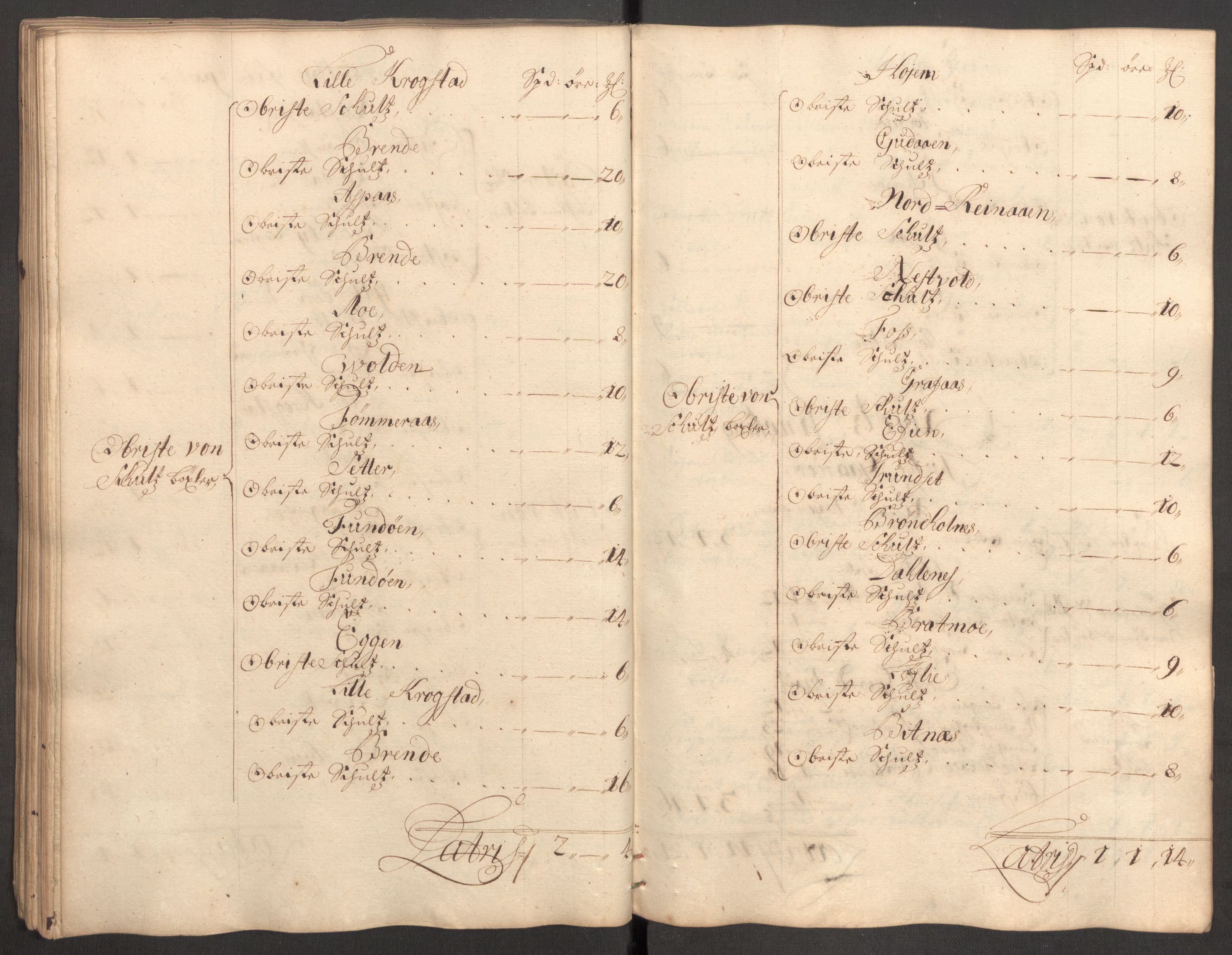 Rentekammeret inntil 1814, Reviderte regnskaper, Fogderegnskap, AV/RA-EA-4092/R62/L4190: Fogderegnskap Stjørdal og Verdal, 1698, s. 84