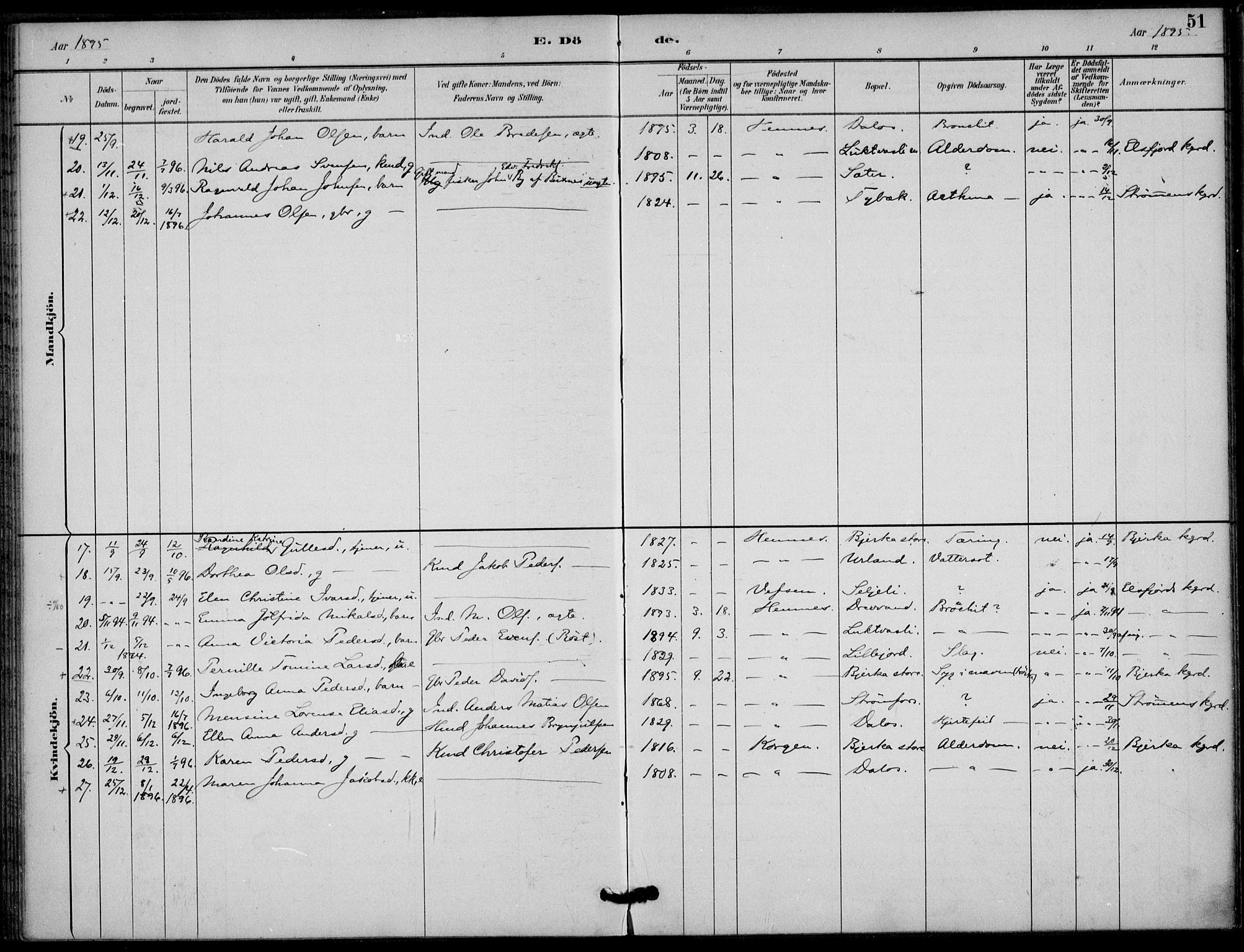 Ministerialprotokoller, klokkerbøker og fødselsregistre - Nordland, SAT/A-1459/825/L0363: Ministerialbok nr. 825A17, 1890-1909, s. 51