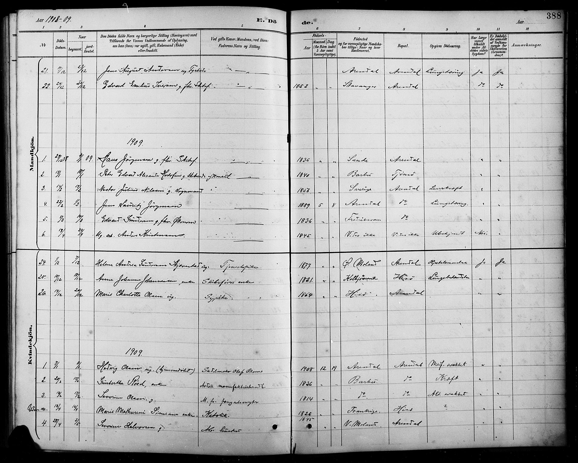 Arendal sokneprestkontor, Trefoldighet, AV/SAK-1111-0040/F/Fb/L0006: Klokkerbok nr. B 6, 1889-1916, s. 388
