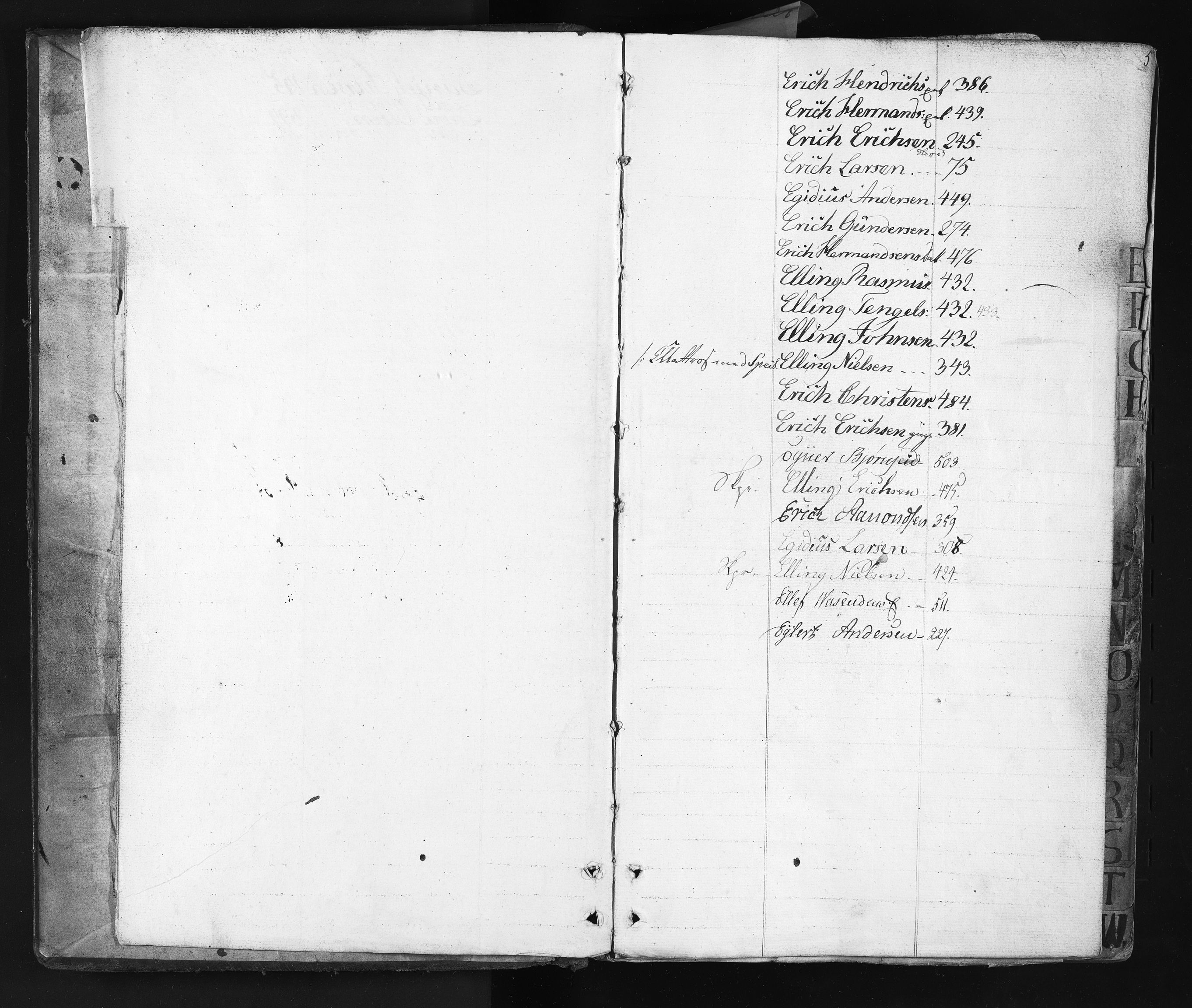 Baaseland Jernverk og Næs Jernverk, NESJ/NJM-001/01/01/L0183: Regnskap. Kontobøker. Verksbøker - arkivkode 525, 1809-1811