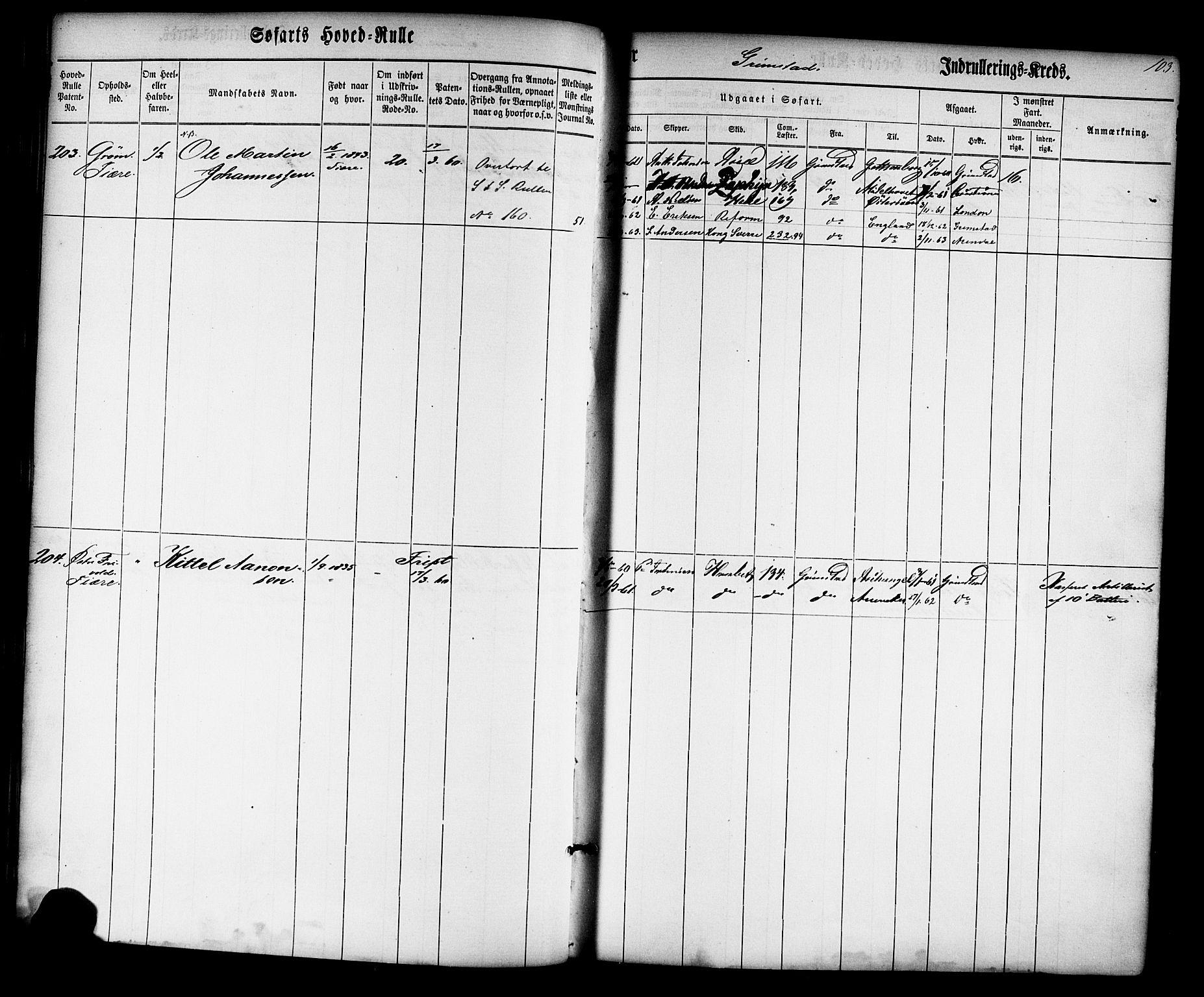 Grimstad mønstringskrets, SAK/2031-0013/F/Fb/L0008: Hovedrulle nr 1-766, V-21, 1860-1869, s. 106