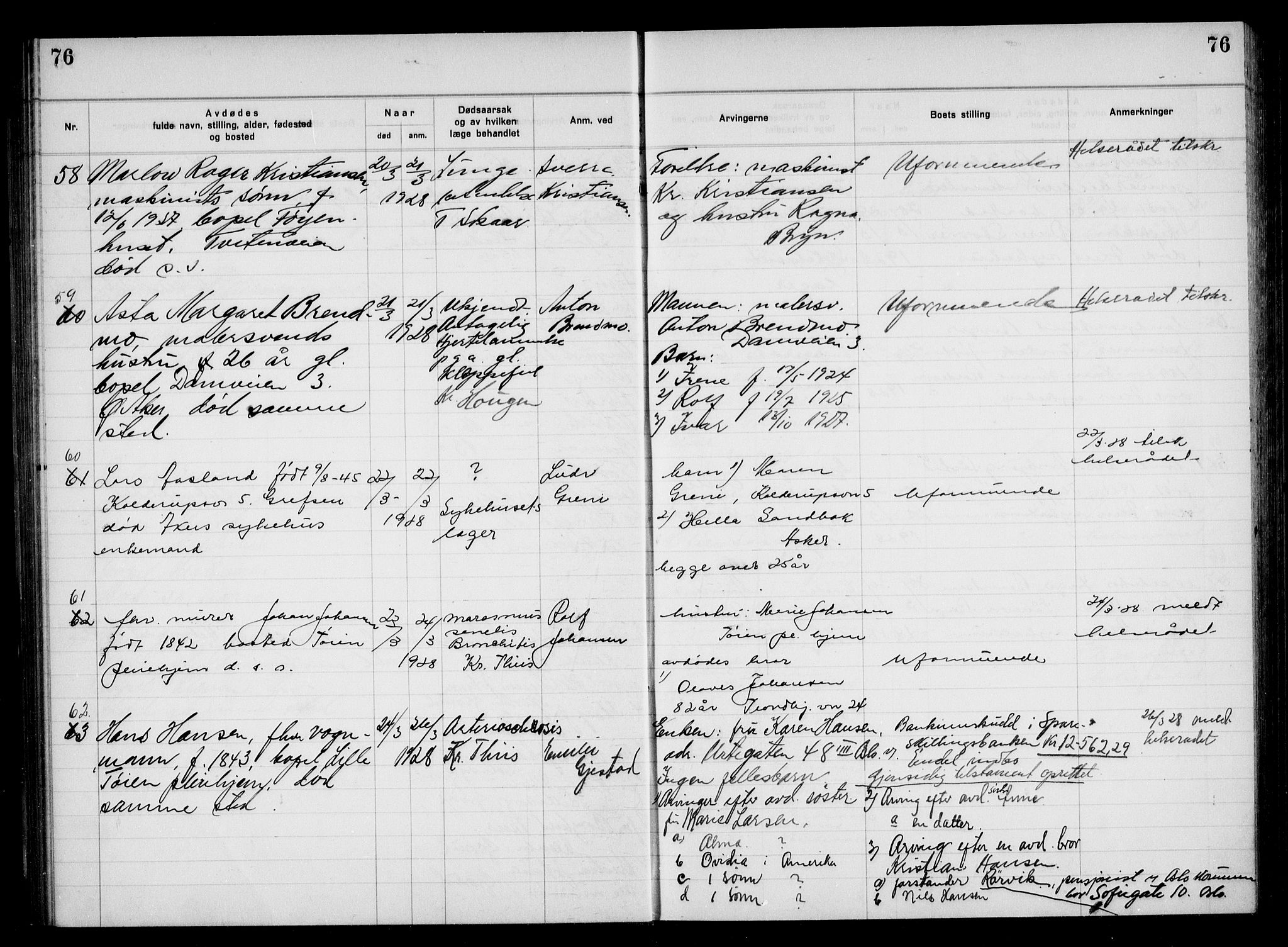 Aker kriminaldommer, skifte- og auksjonsforvalterembete, AV/SAO-A-10452/H/Hb/Hba/Hbac/L0002: Dødsfallsprotokoll for Østre Aker, 1927-1931, s. 76