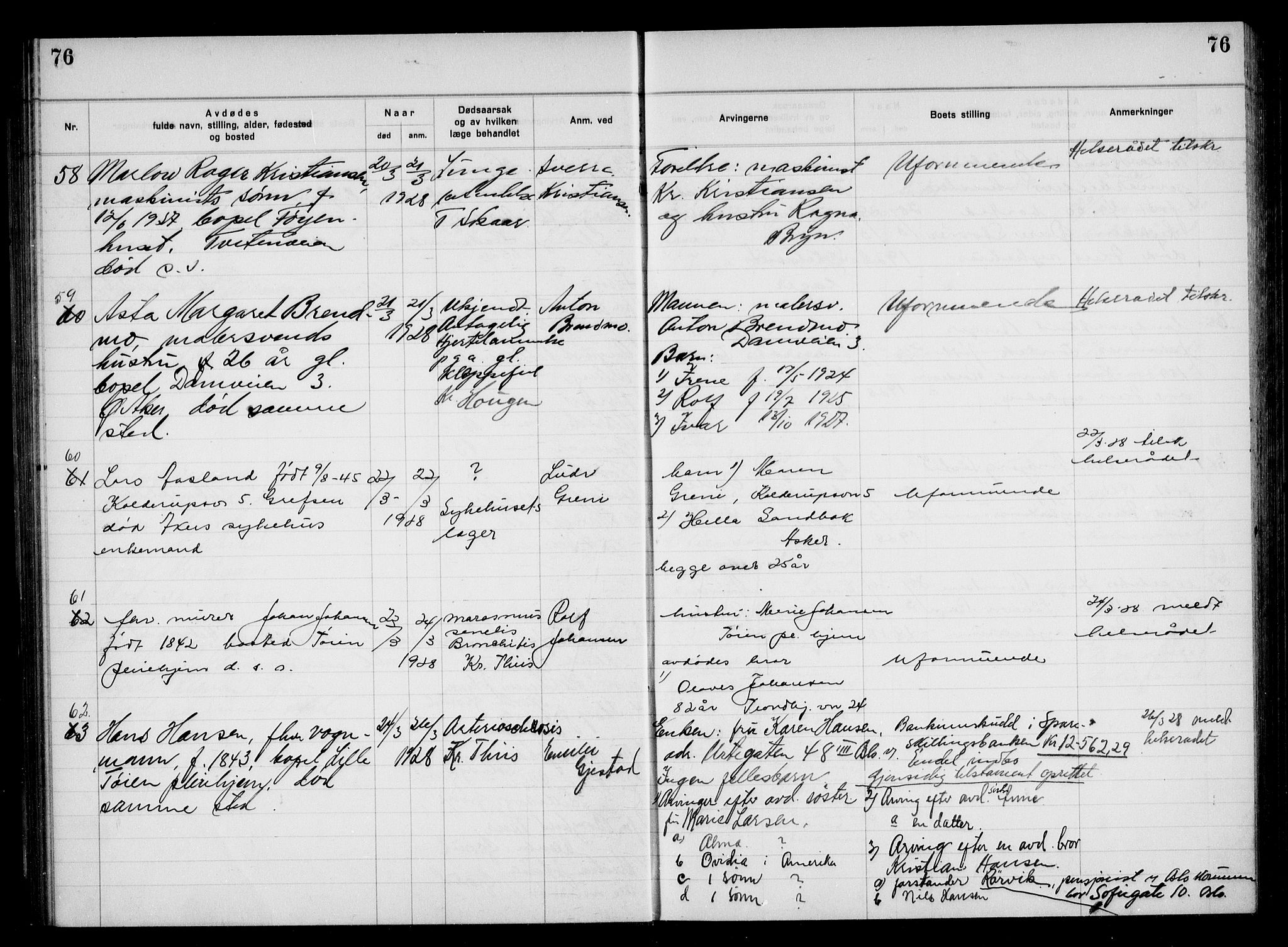 Aker kriminaldommer, skifte- og auksjonsforvalterembete, SAO/A-10452/H/Hb/Hba/Hbac/L0002: Dødsfallsprotokoll for Østre Aker, 1927-1931, s. 76