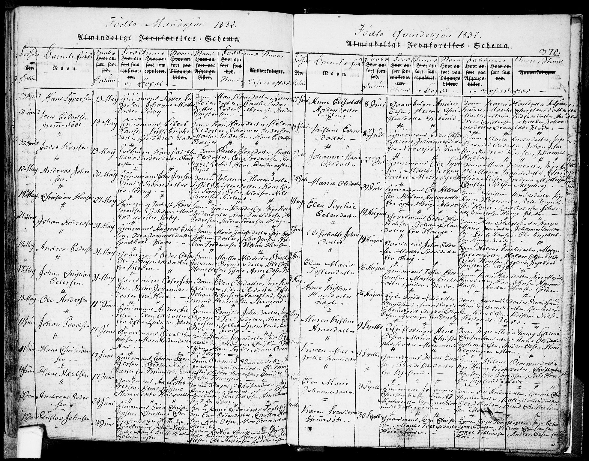 Eidsberg prestekontor Kirkebøker, AV/SAO-A-10905/F/Fa/L0007: Ministerialbok nr. I 7, 1814-1832, s. 370
