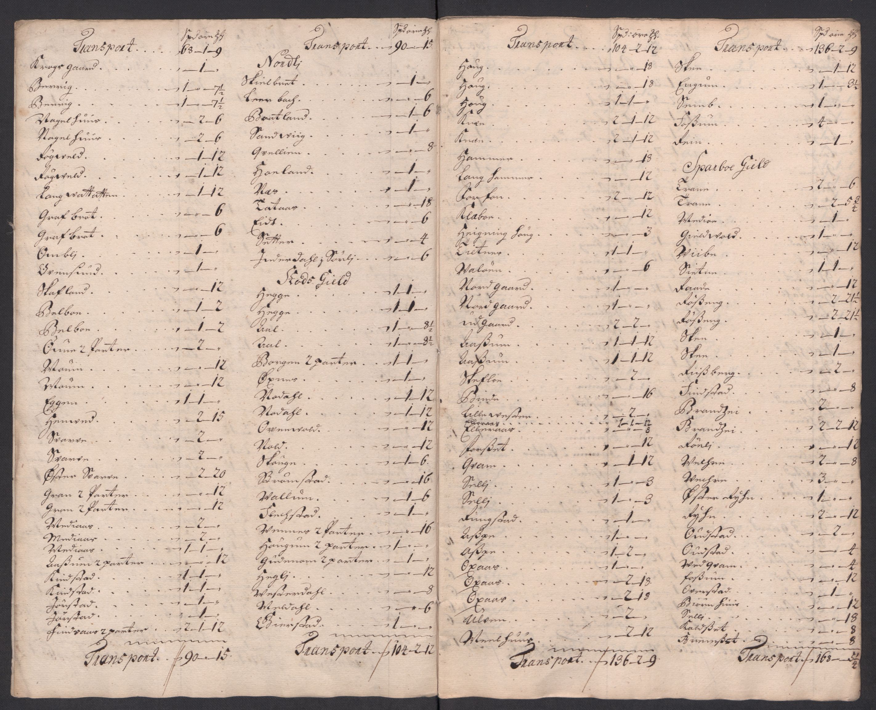 Rentekammeret inntil 1814, Reviderte regnskaper, Fogderegnskap, AV/RA-EA-4092/R63/L4325: Fogderegnskap Inderøy, 1717, s. 87