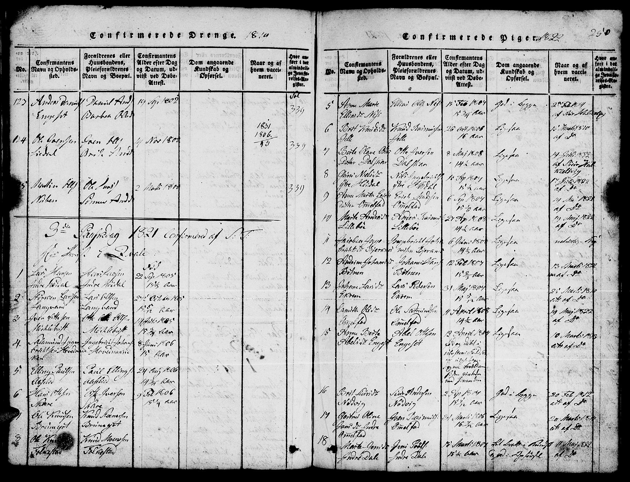 Ministerialprotokoller, klokkerbøker og fødselsregistre - Møre og Romsdal, SAT/A-1454/511/L0155: Klokkerbok nr. 511C01, 1817-1829, s. 250
