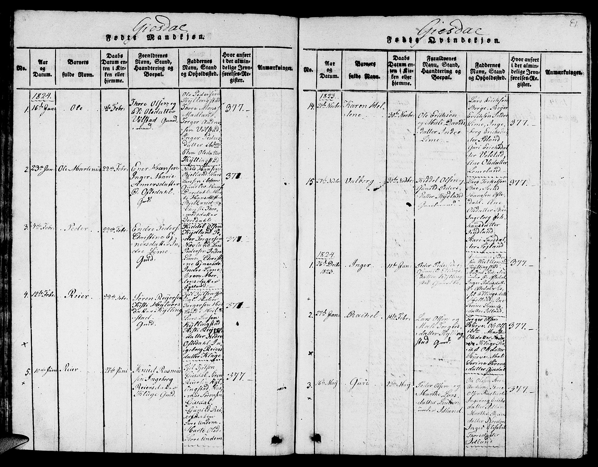 Lye sokneprestkontor, SAST/A-101794/001/30BB/L0001: Klokkerbok nr. B 1 /2, 1816-1826, s. 81