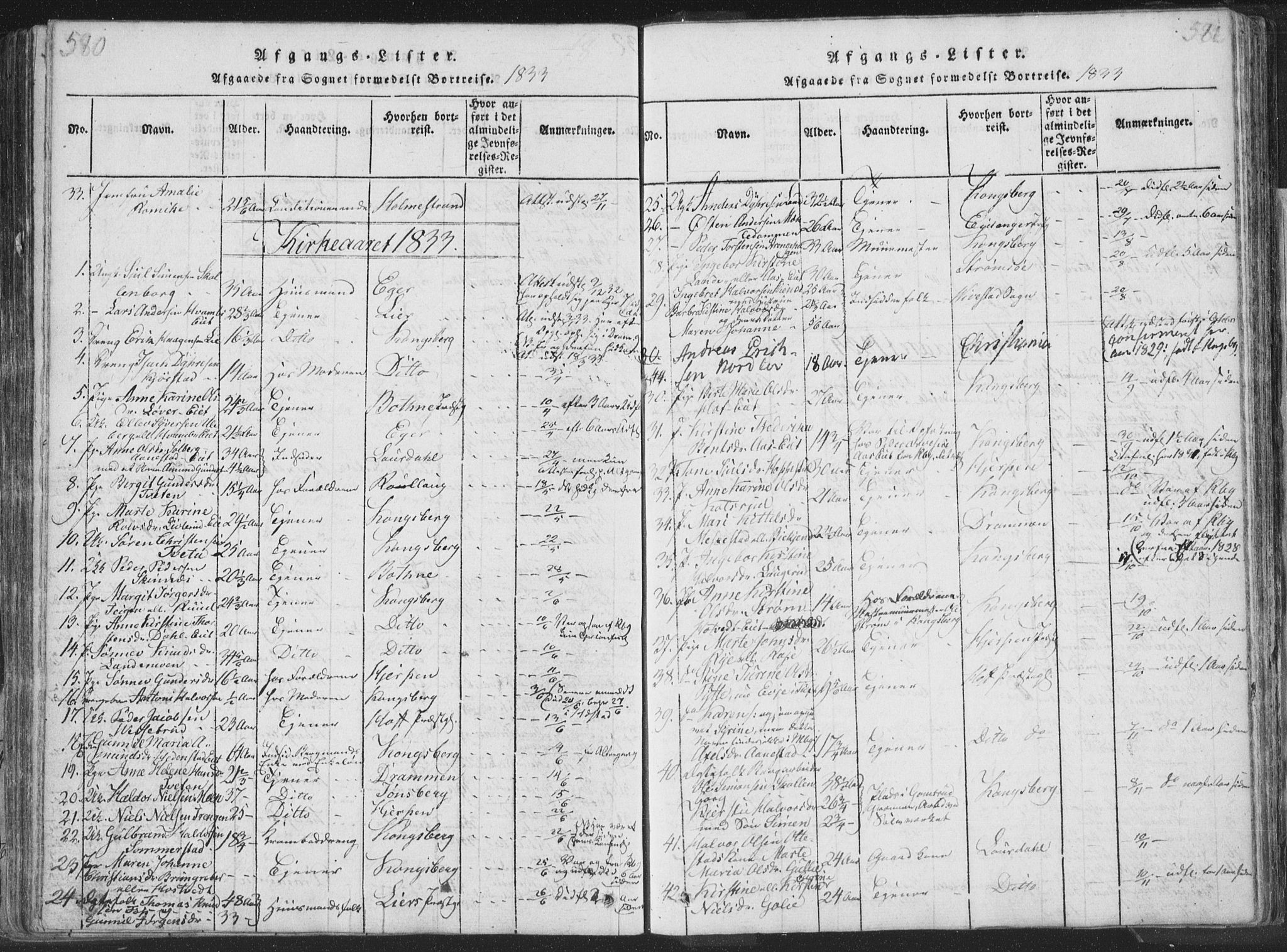 Sandsvær kirkebøker, AV/SAKO-A-244/F/Fa/L0004: Ministerialbok nr. I 4, 1817-1839, s. 580-581