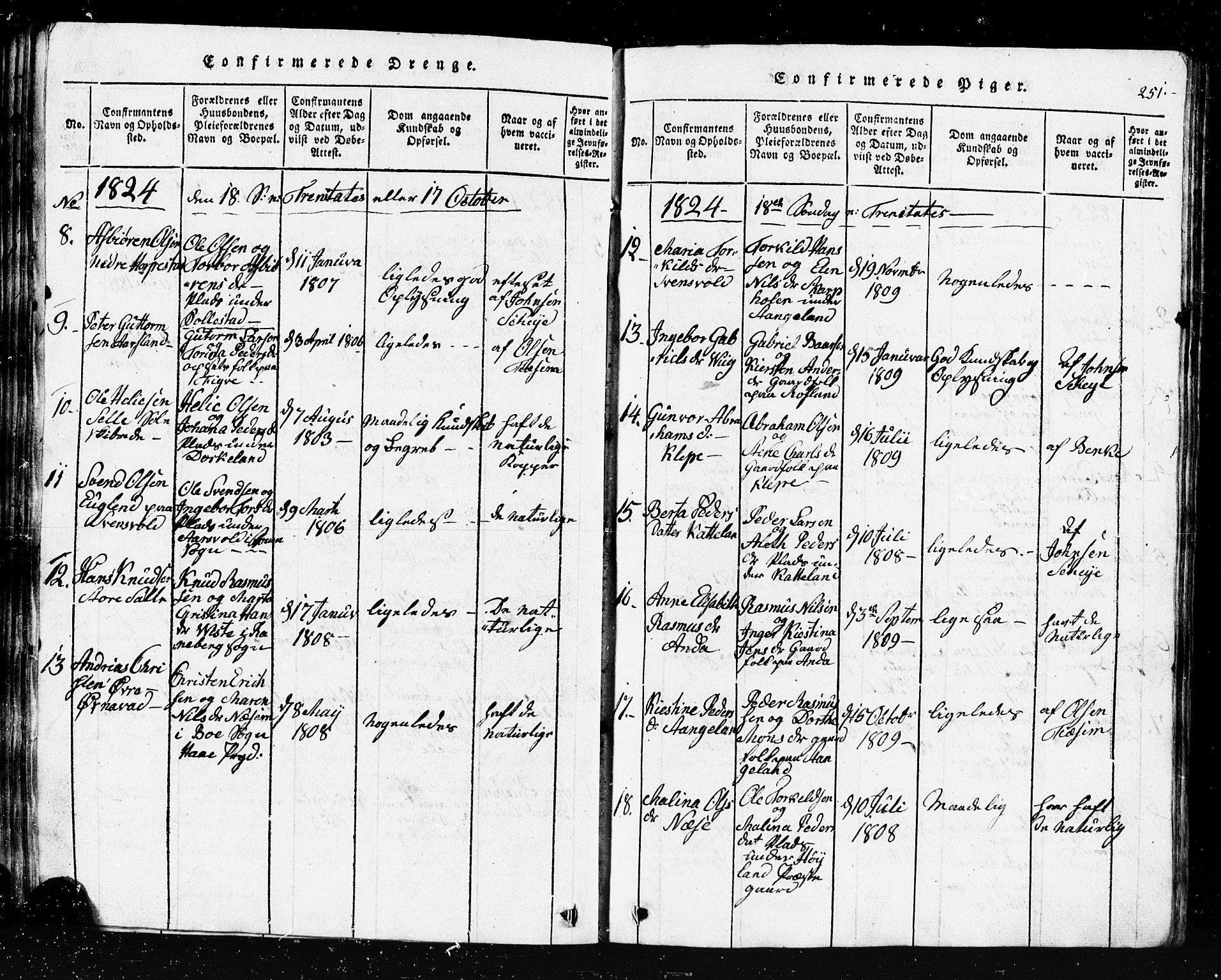 Klepp sokneprestkontor, AV/SAST-A-101803/001/3/30BB/L0001: Klokkerbok nr.  B 1, 1816-1859, s. 251