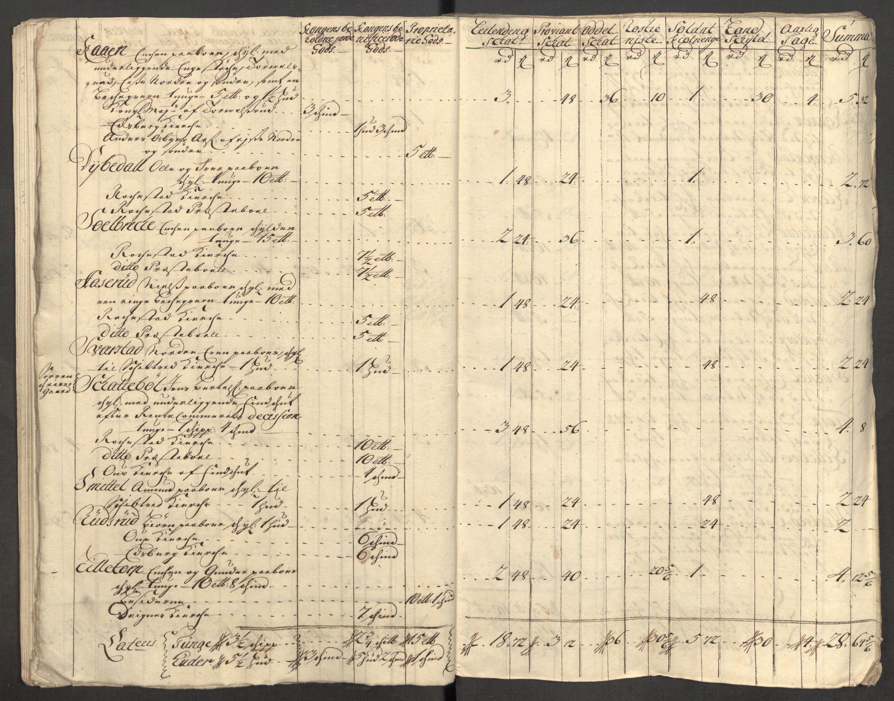Rentekammeret inntil 1814, Reviderte regnskaper, Fogderegnskap, AV/RA-EA-4092/R07/L0306: Fogderegnskap Rakkestad, Heggen og Frøland, 1713, s. 19